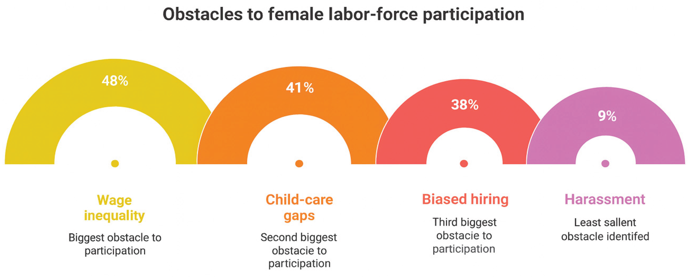 Preprints 188346 g003