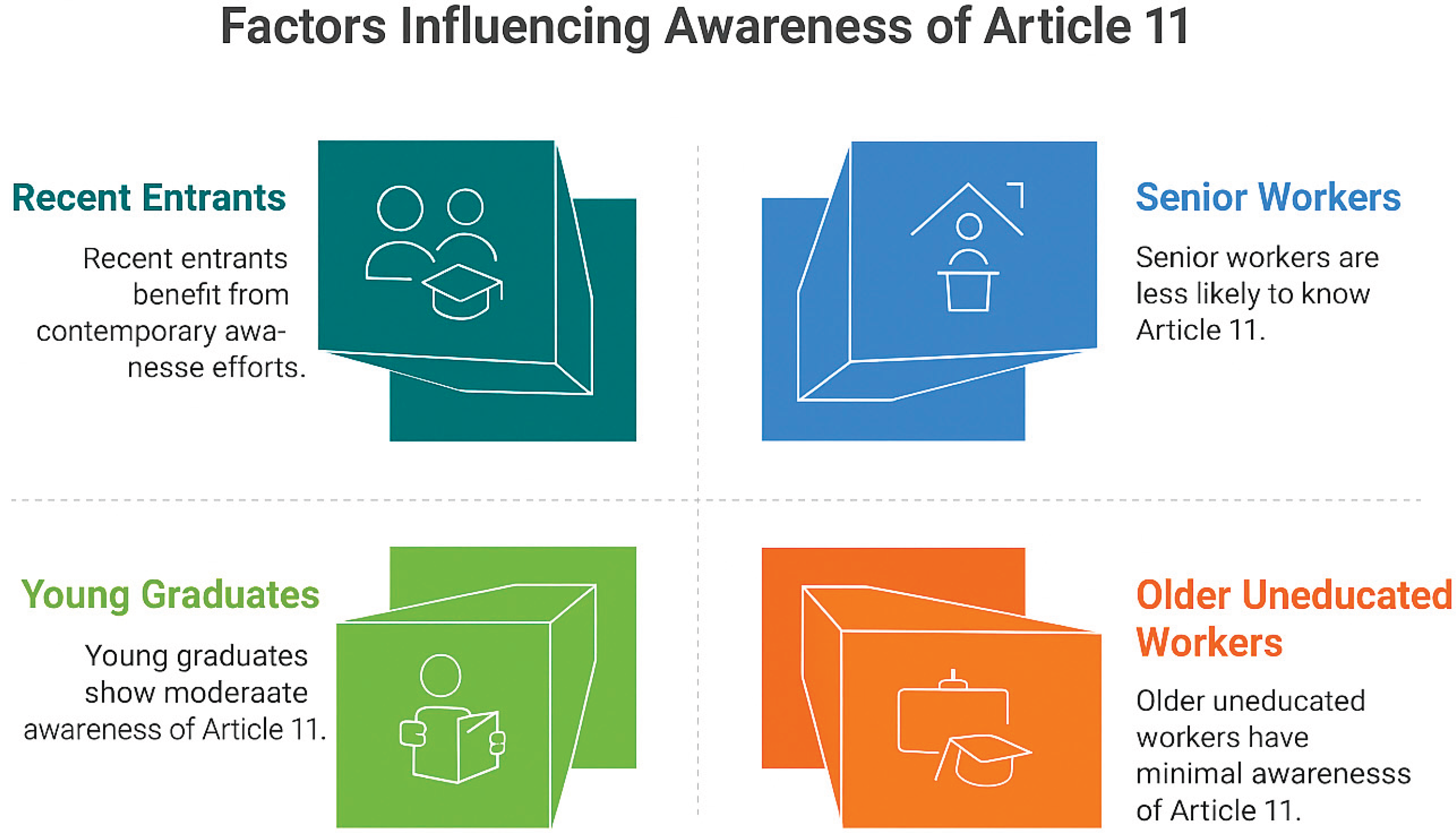 Preprints 188346 g004