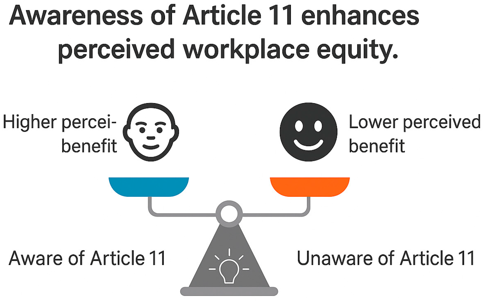 Preprints 188346 g005