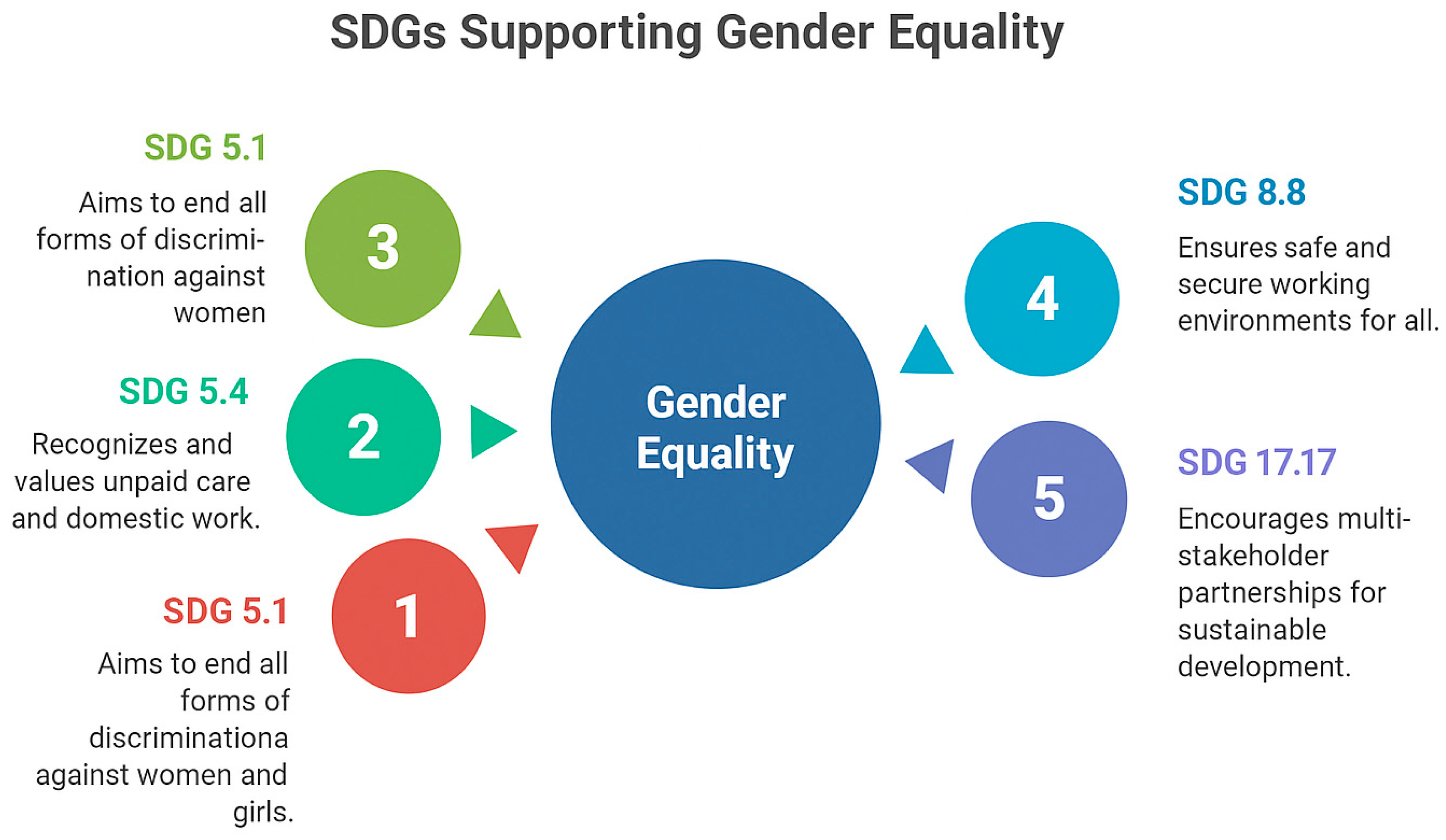 Preprints 188346 g006
