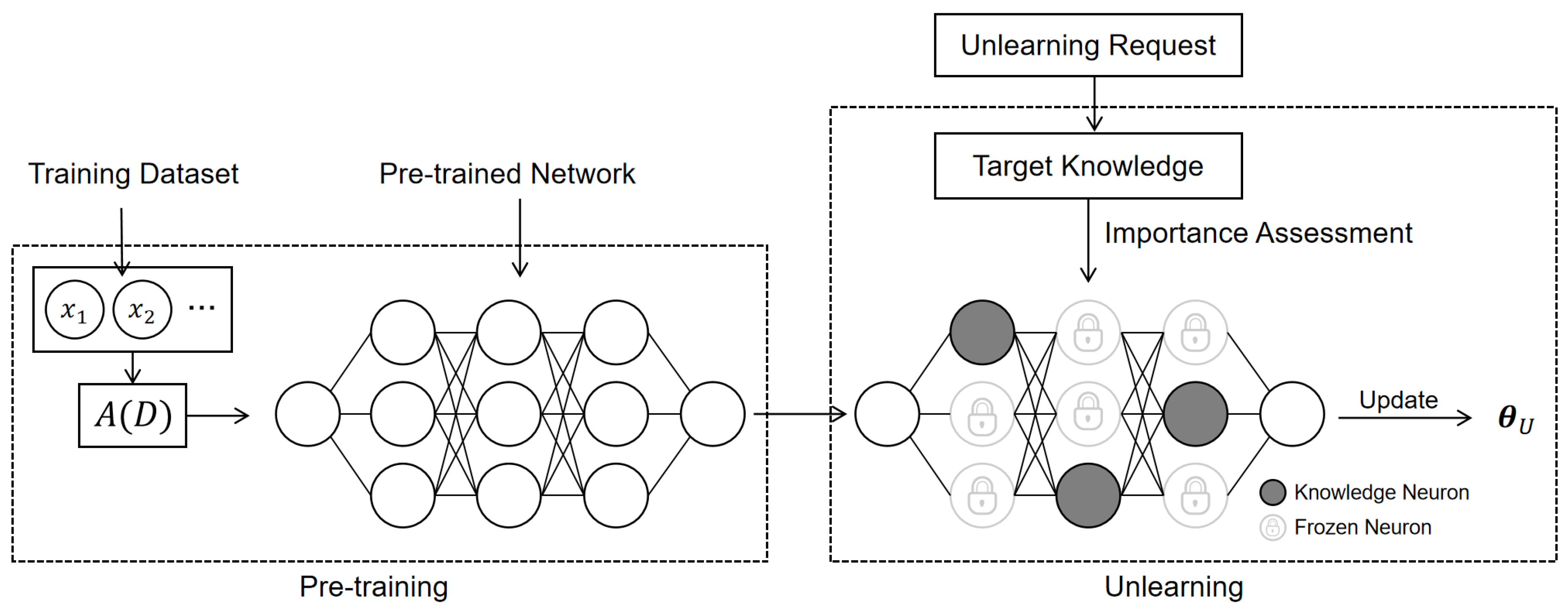 Preprints 199514 g007