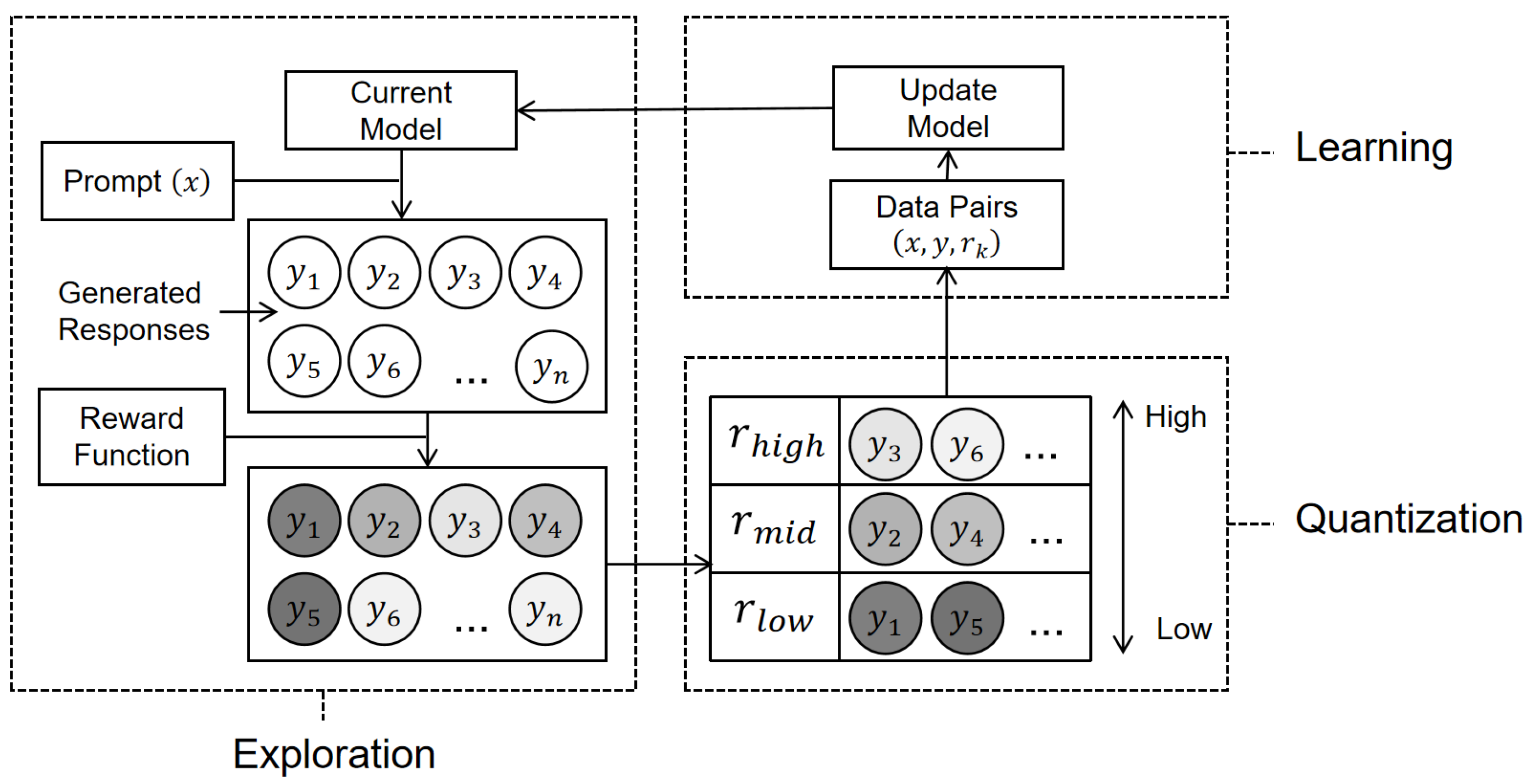 Preprints 199514 g008