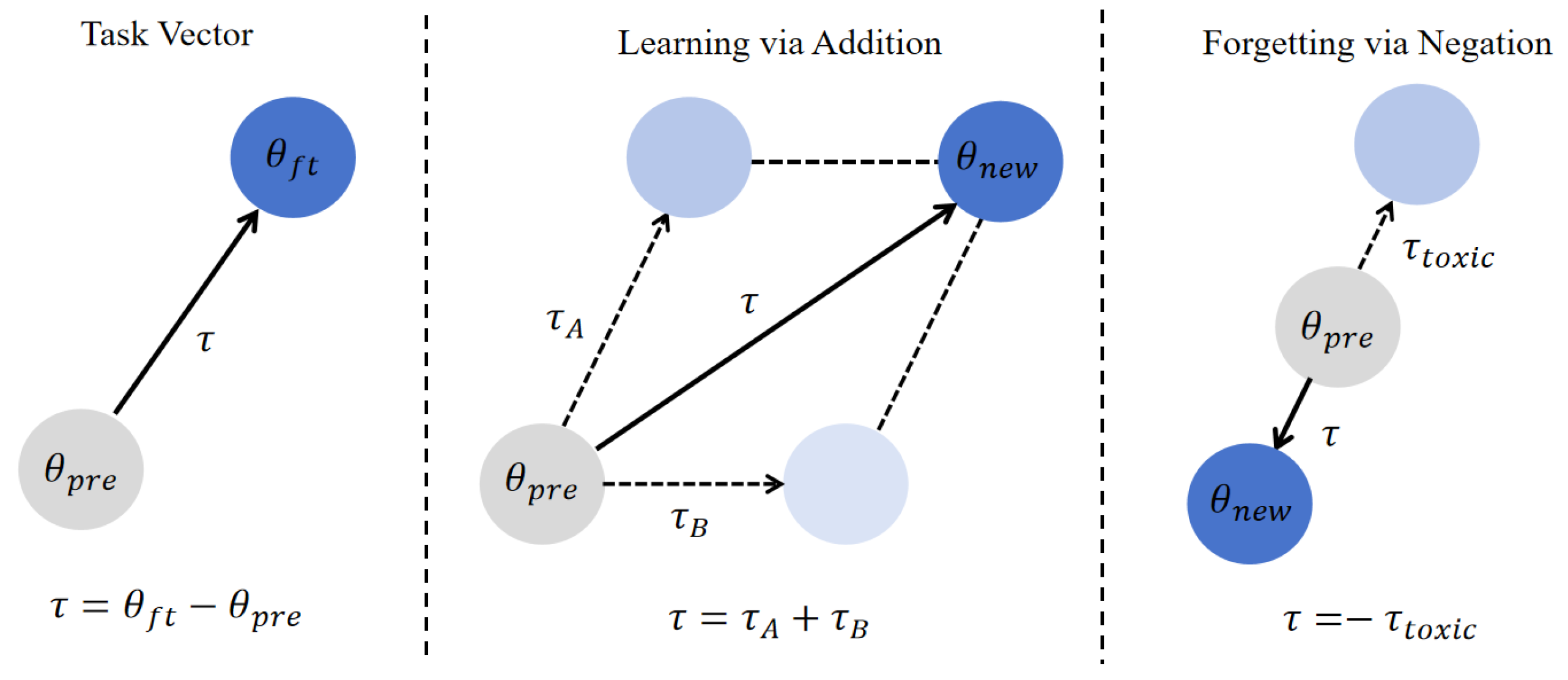 Preprints 199514 g012