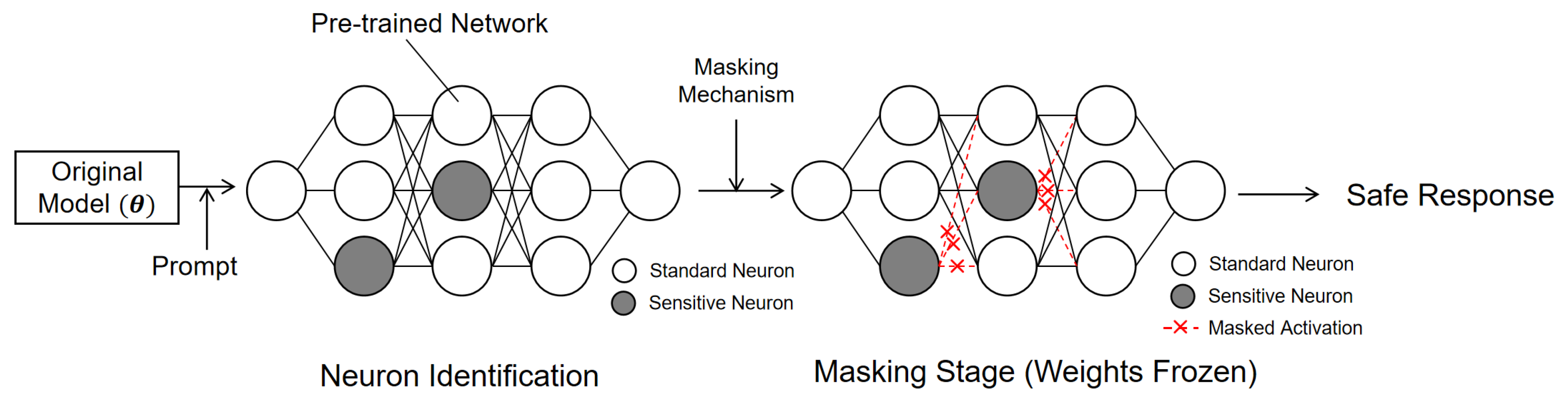 Preprints 199514 g014