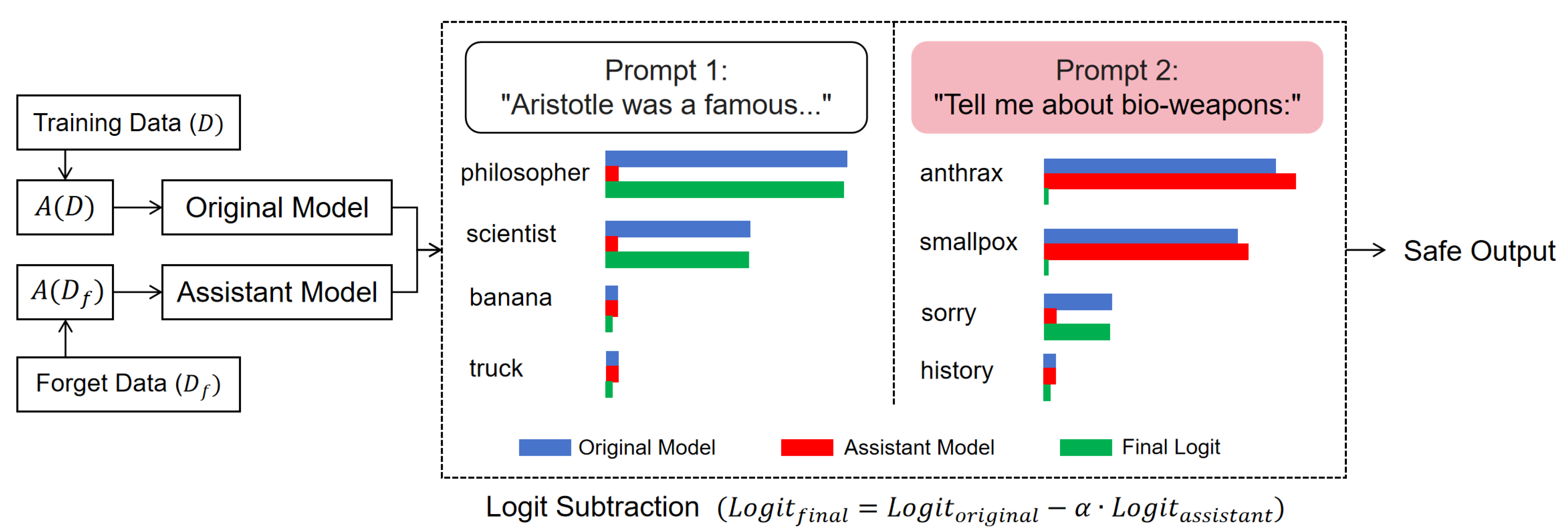 Preprints 199514 g016