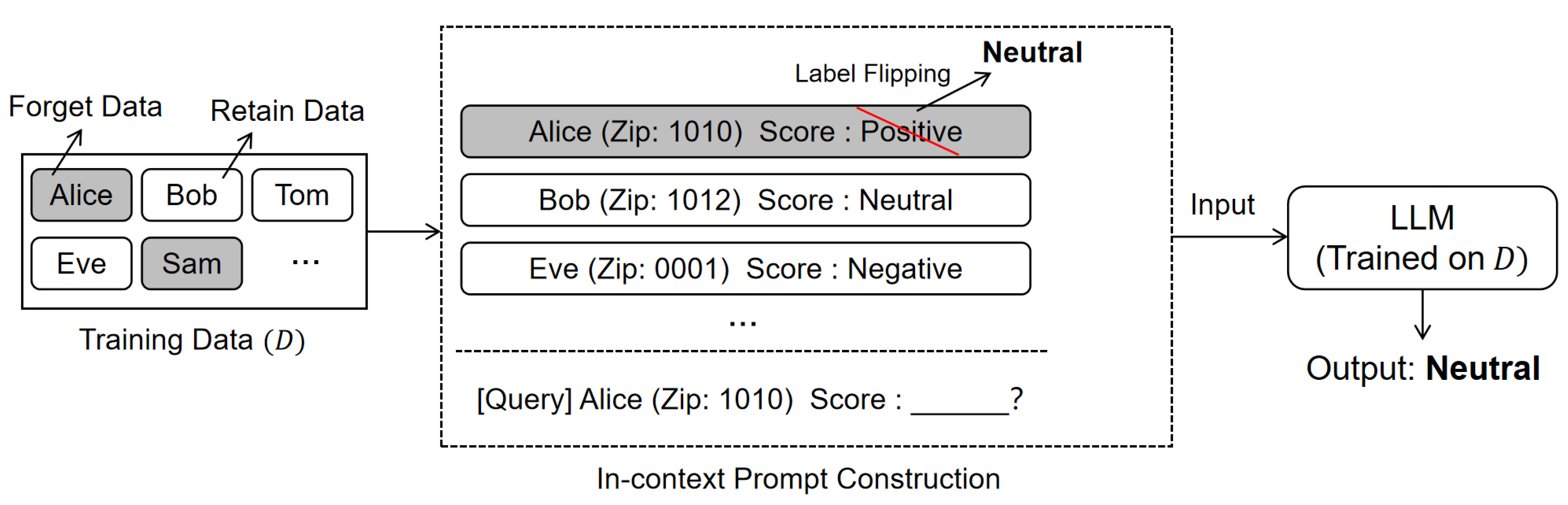 Preprints 199514 g017