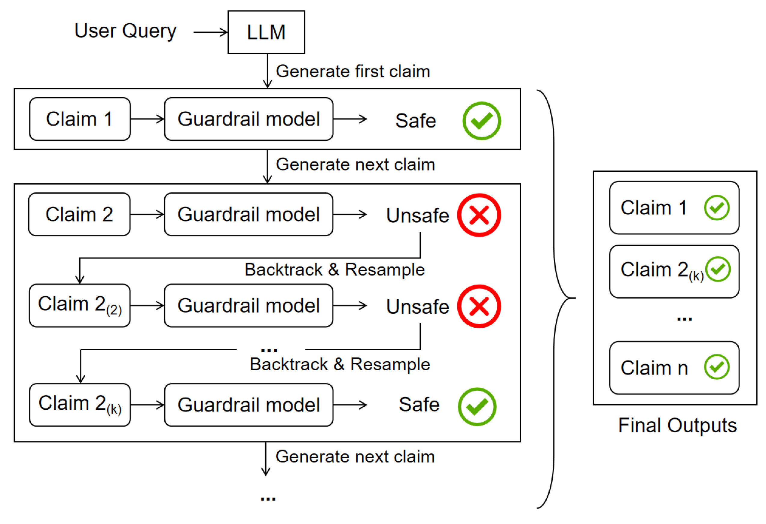 Preprints 199514 g018
