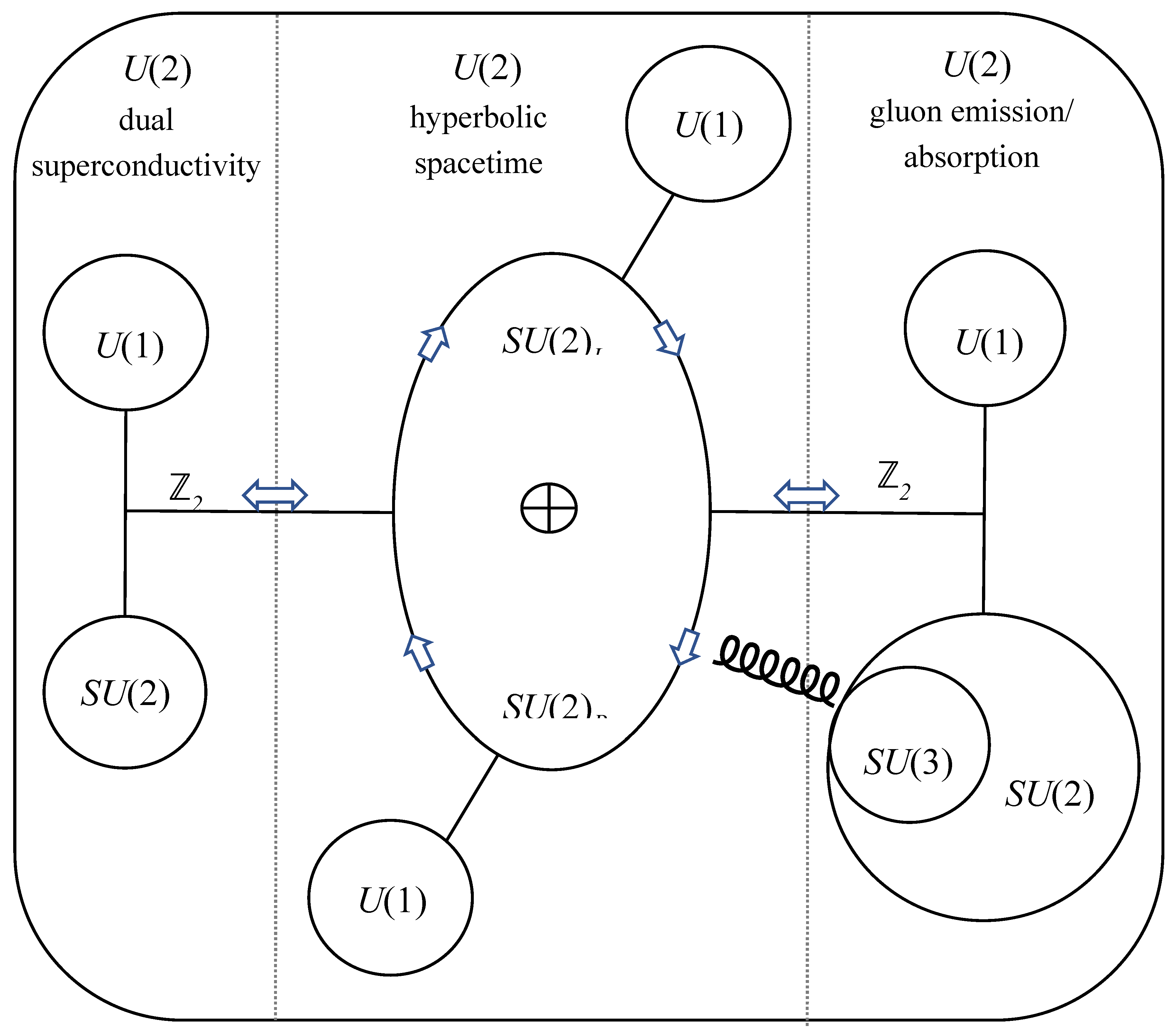 Preprints 146551 g004