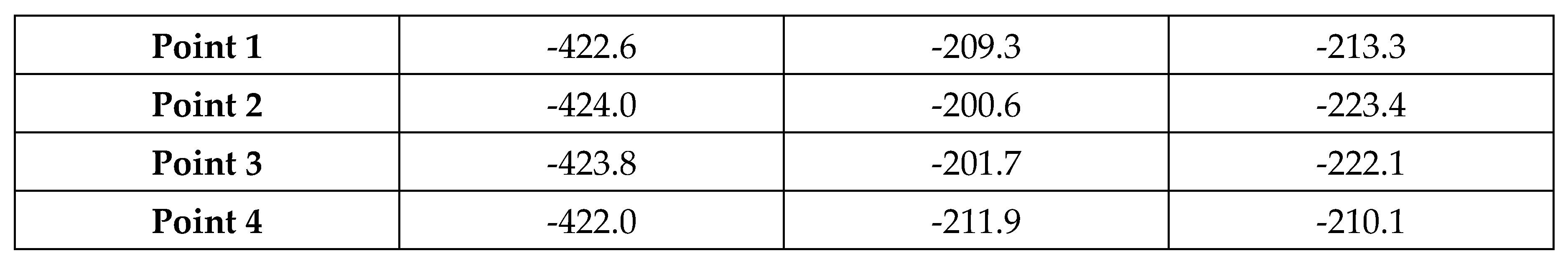 Preprints 146551 i002b