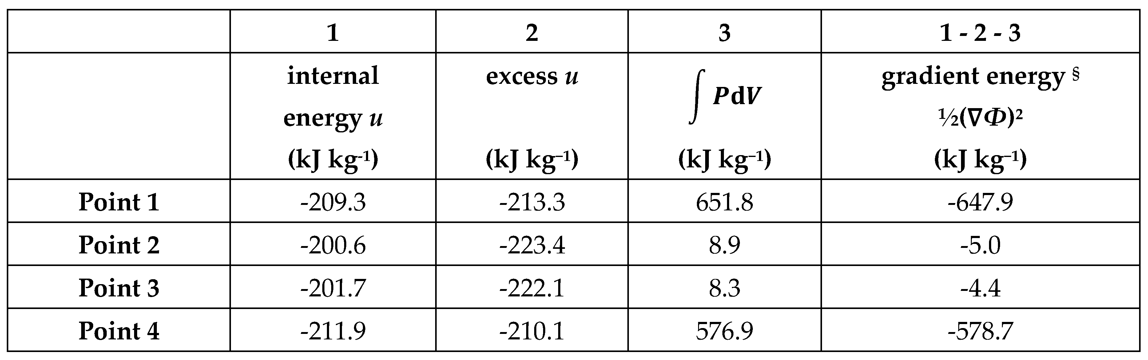 Preprints 146551 i002c