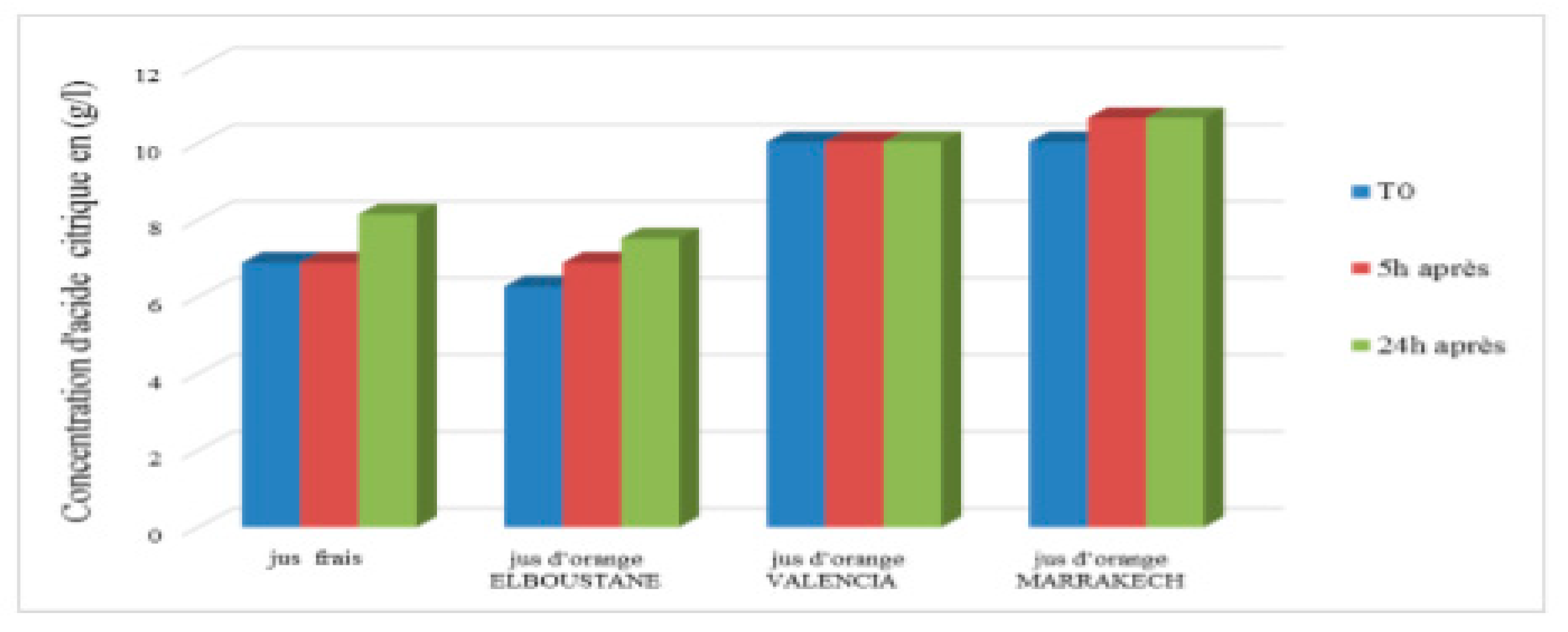 Preprints 153600 g007