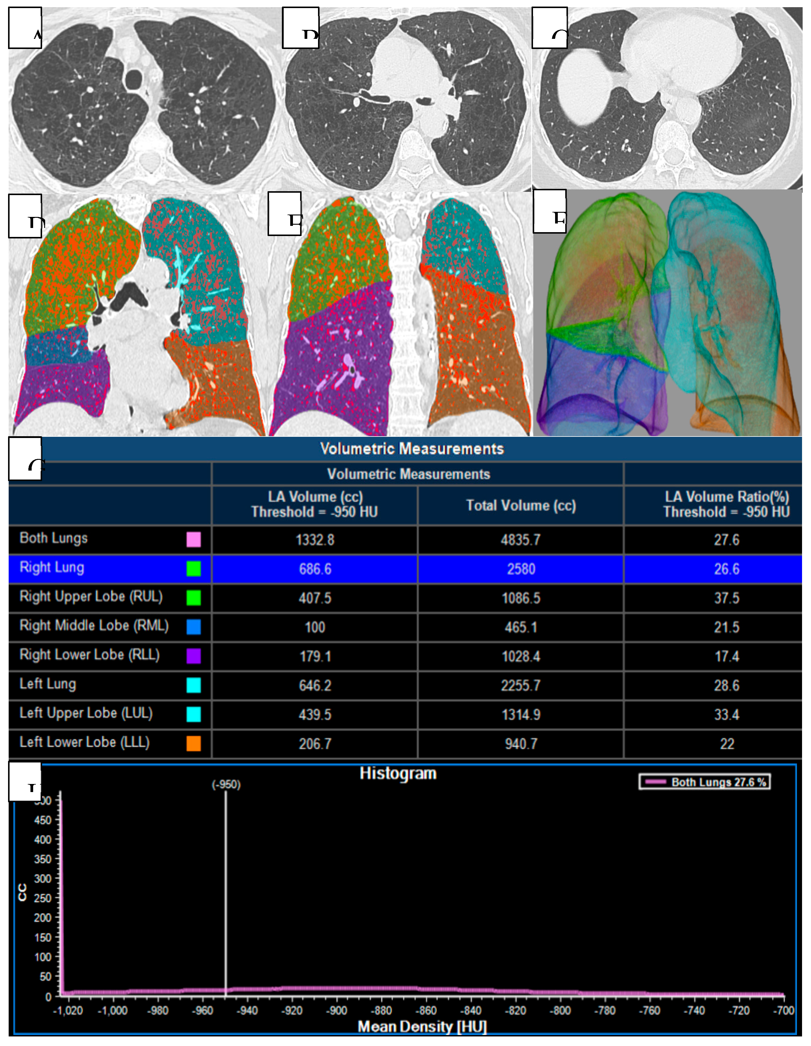 Preprints 192571 g002