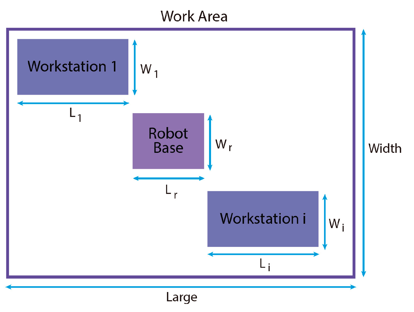 Preprints 167277 g004