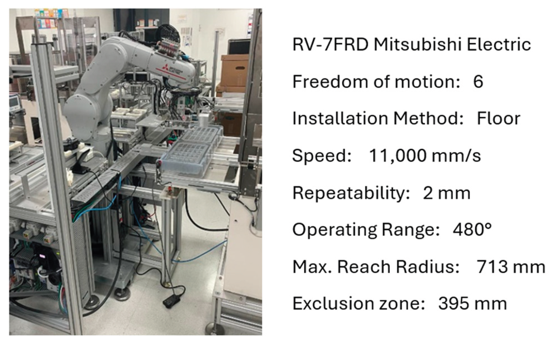 Preprints 167277 g009