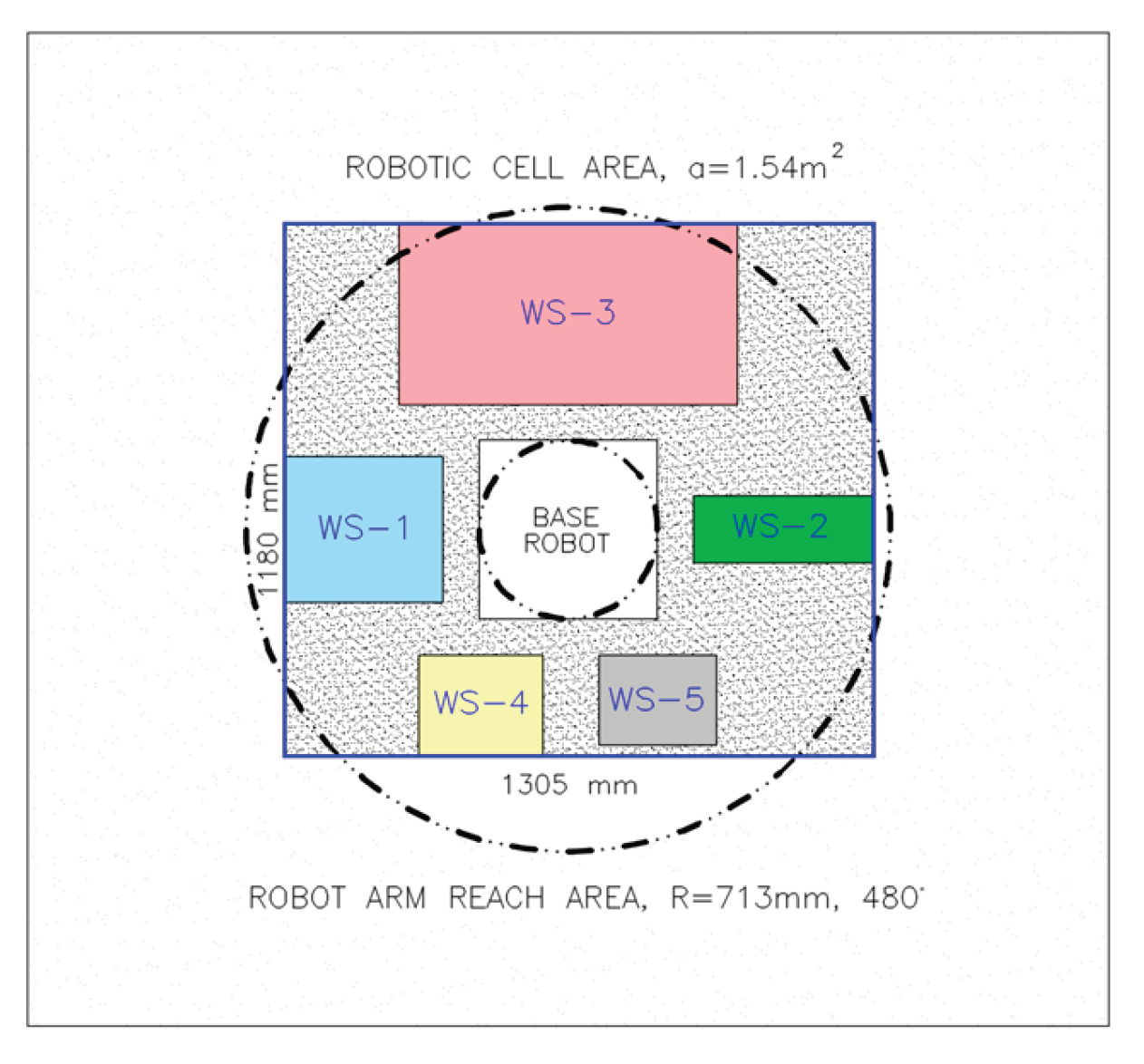 Preprints 167277 g010