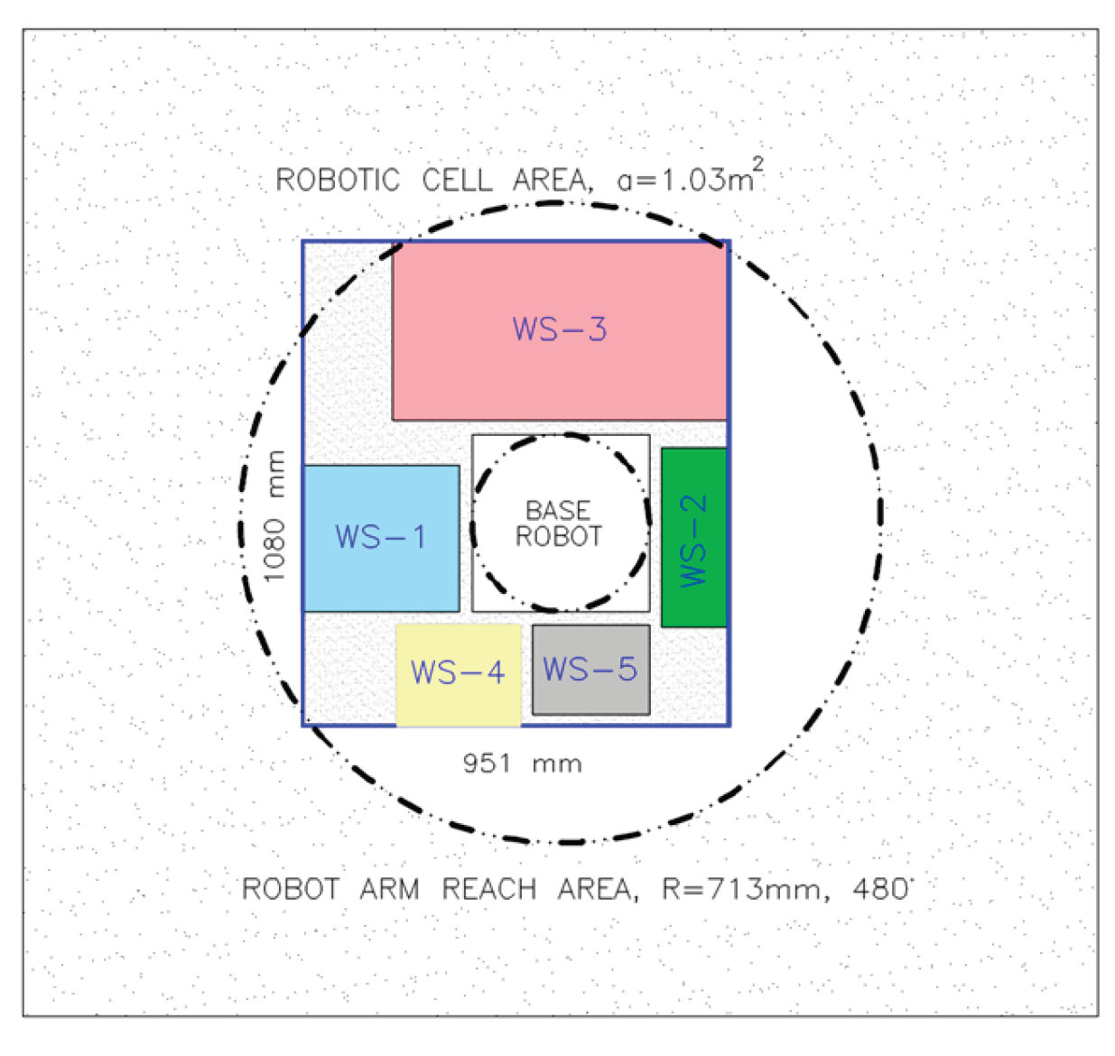 Preprints 167277 g011