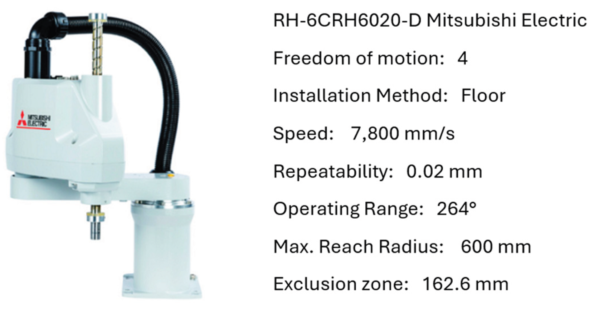 Preprints 167277 g012