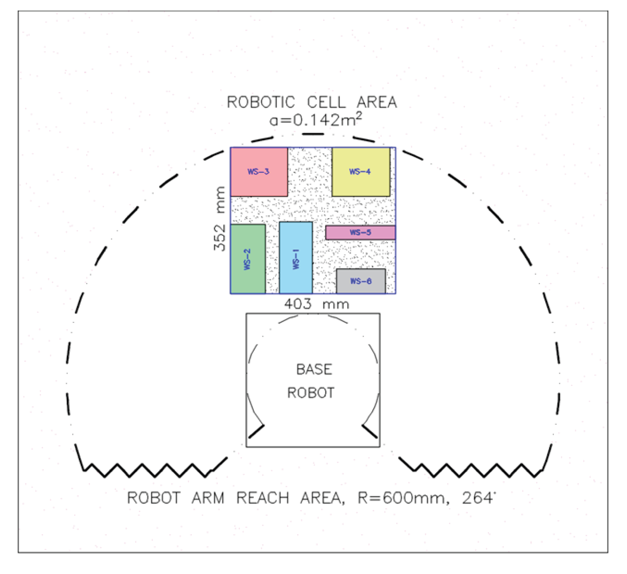 Preprints 167277 g013