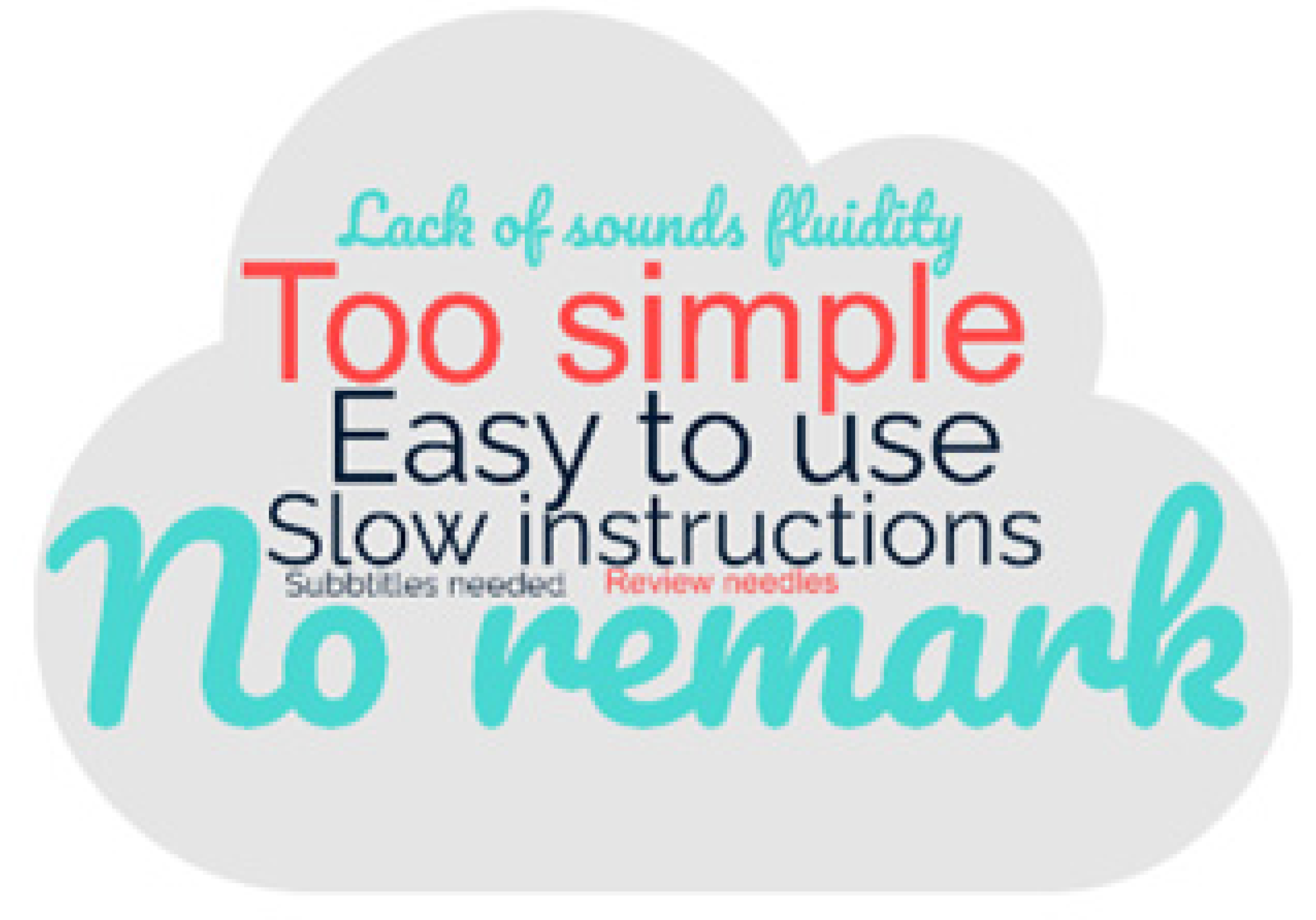 Preprints 97575 g017