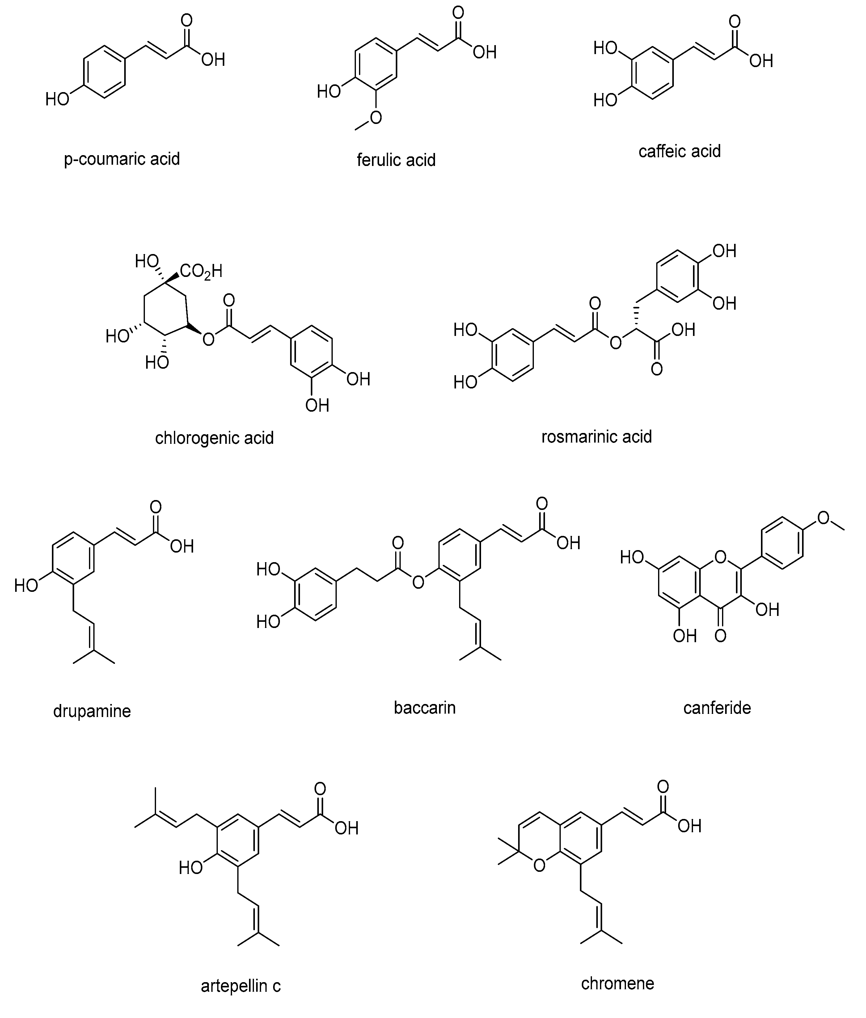 Preprints 168010 g001