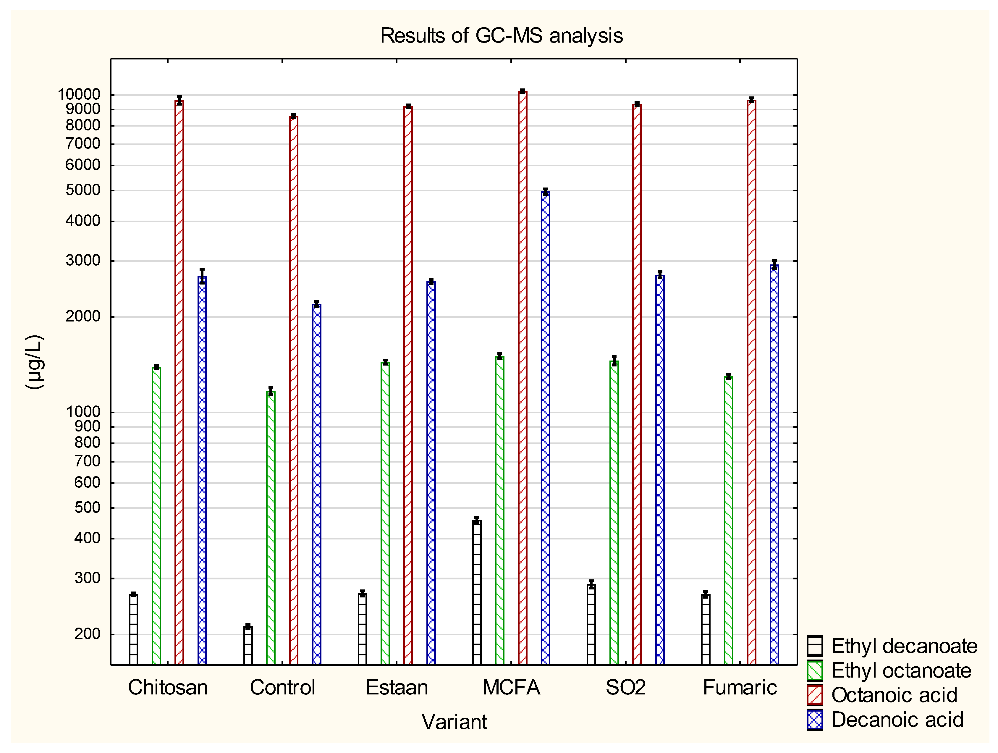 Preprints 94474 g001