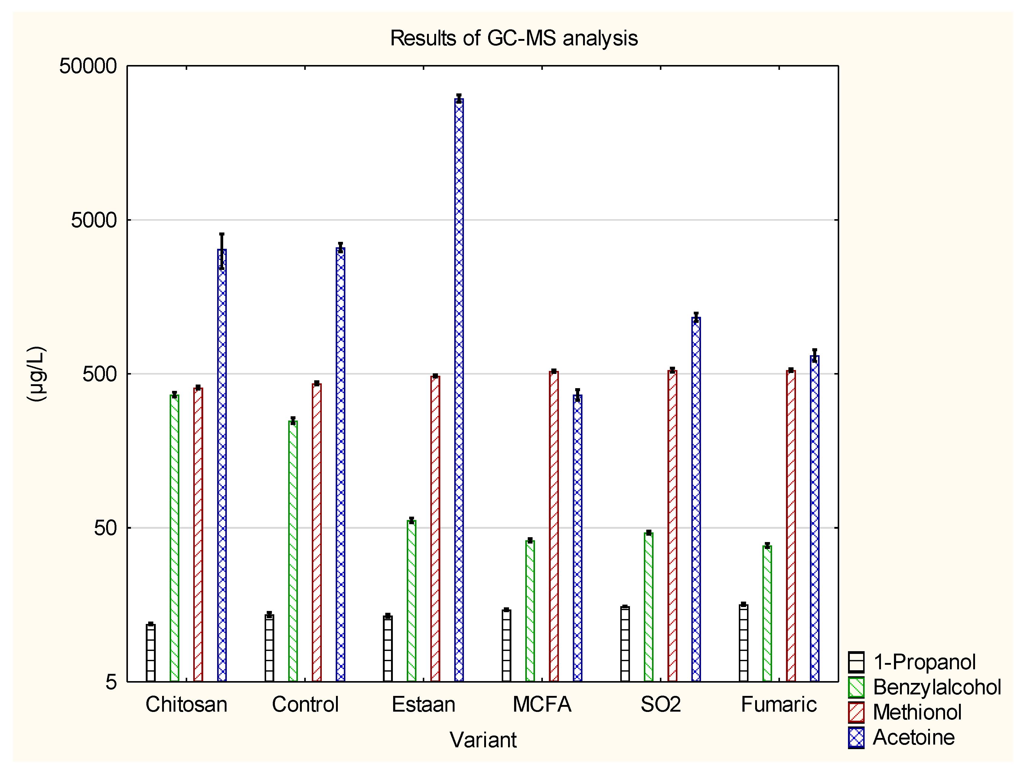 Preprints 94474 g002