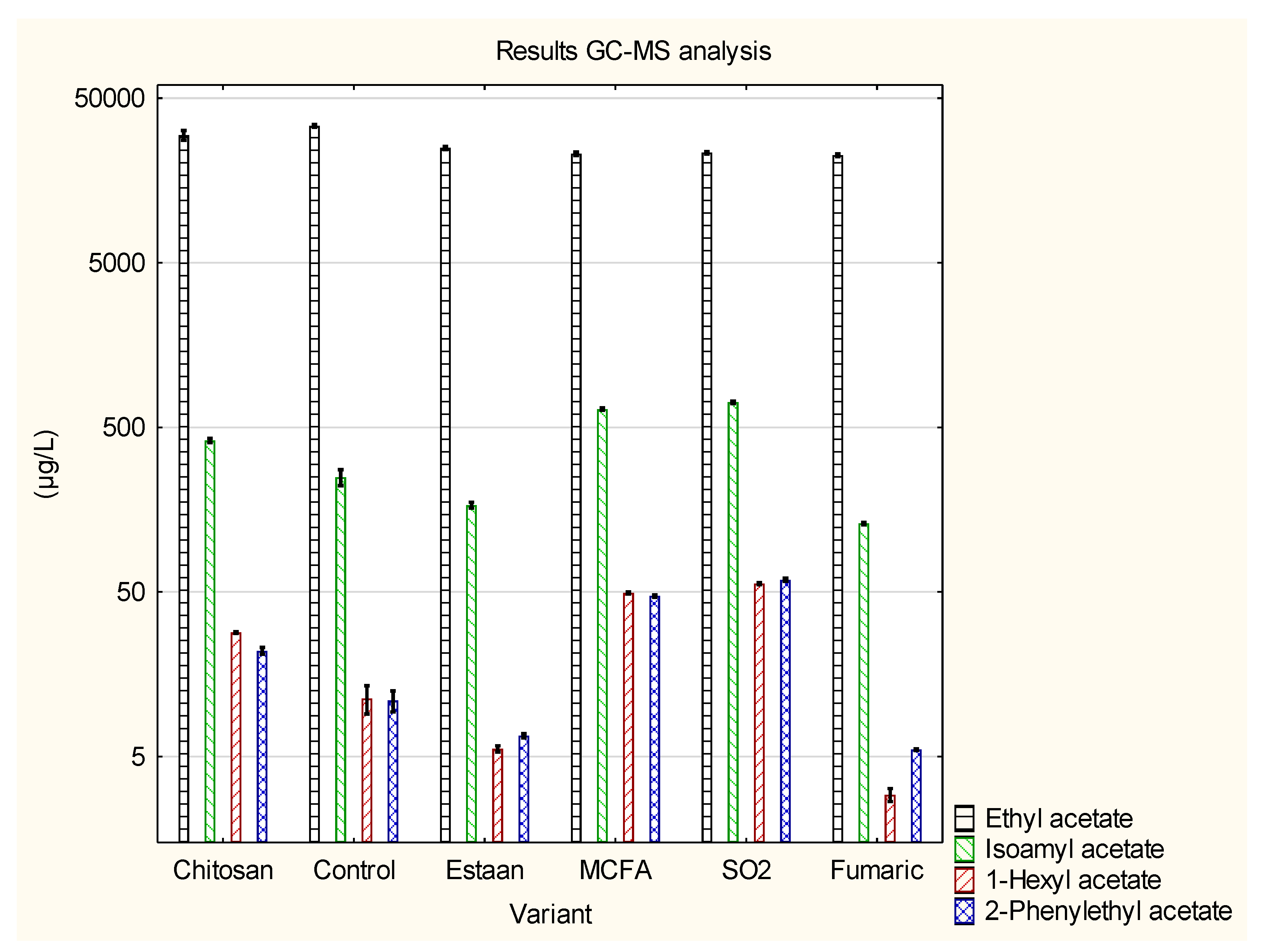 Preprints 94474 g003