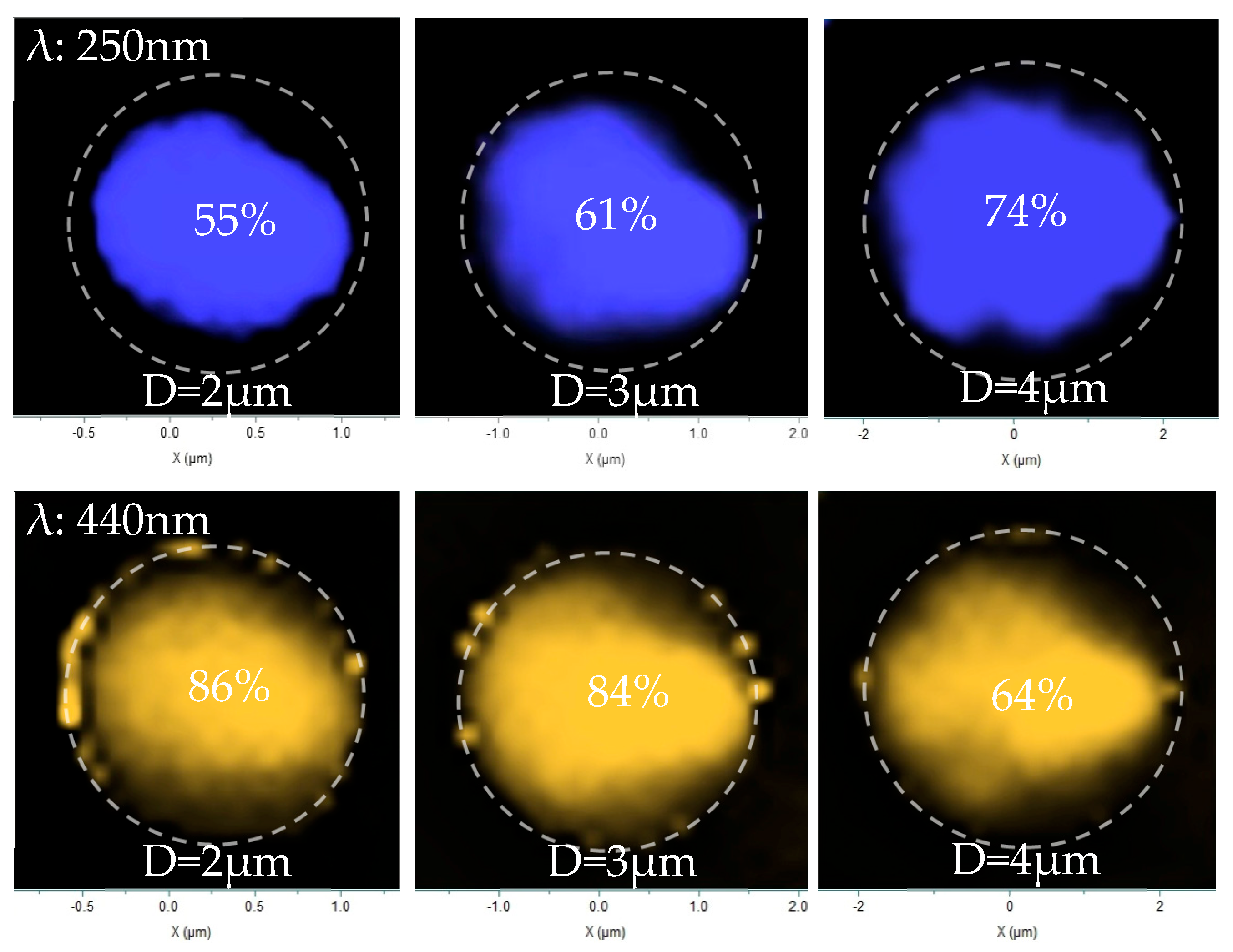 Preprints 198822 g009