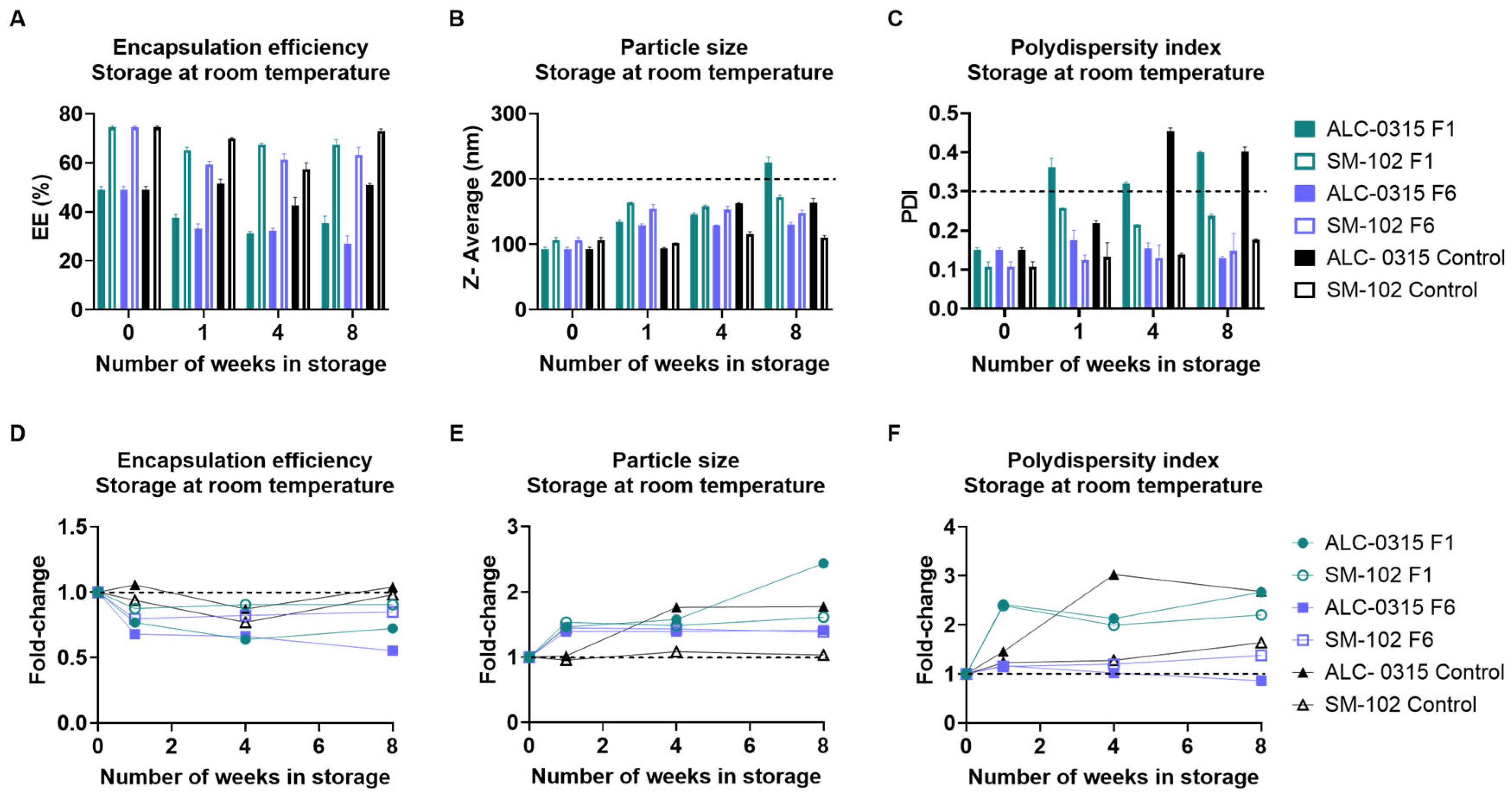 Preprints 161180 g004