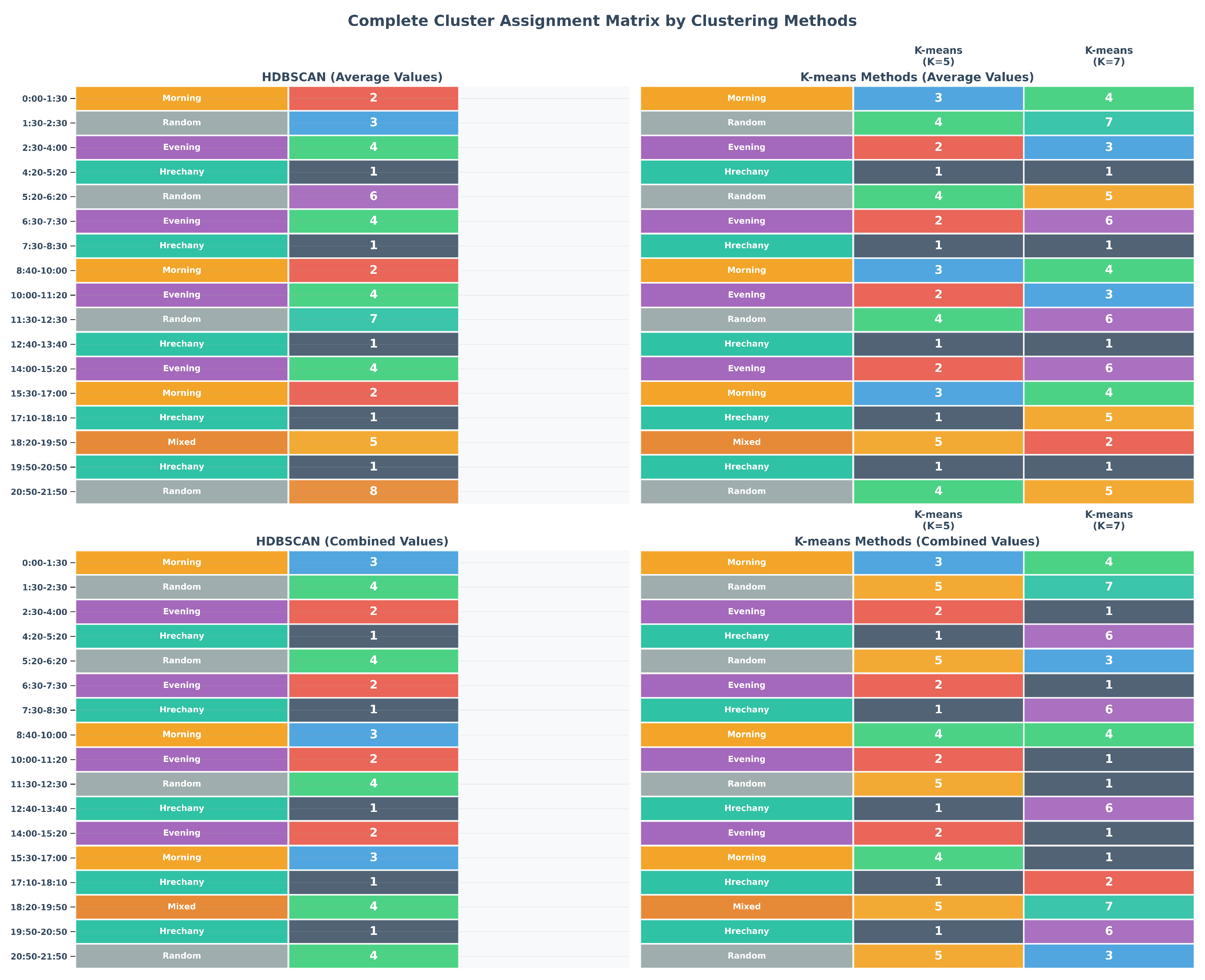 Preprints 171565 g0a4