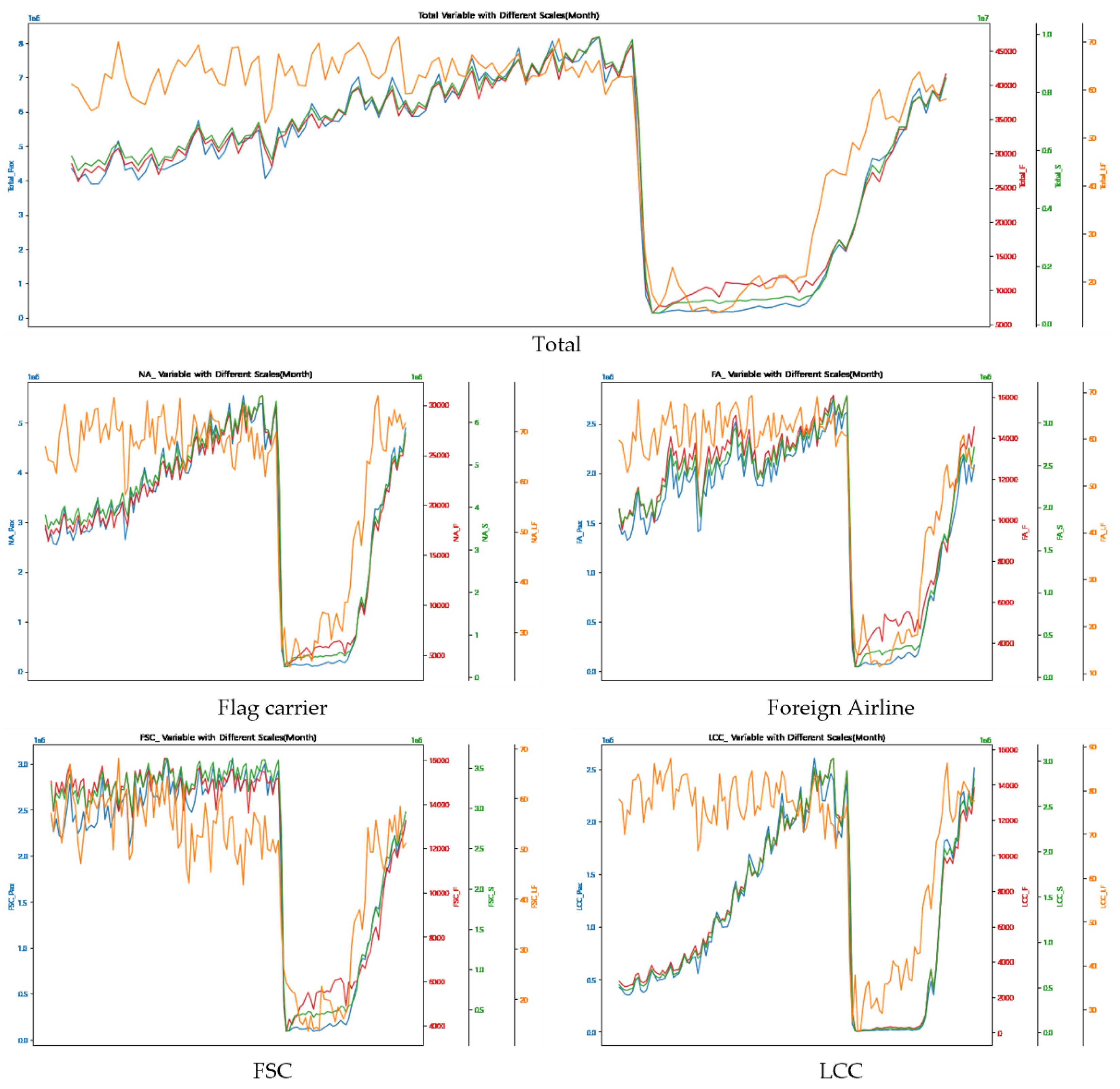 Preprints 153926 g002