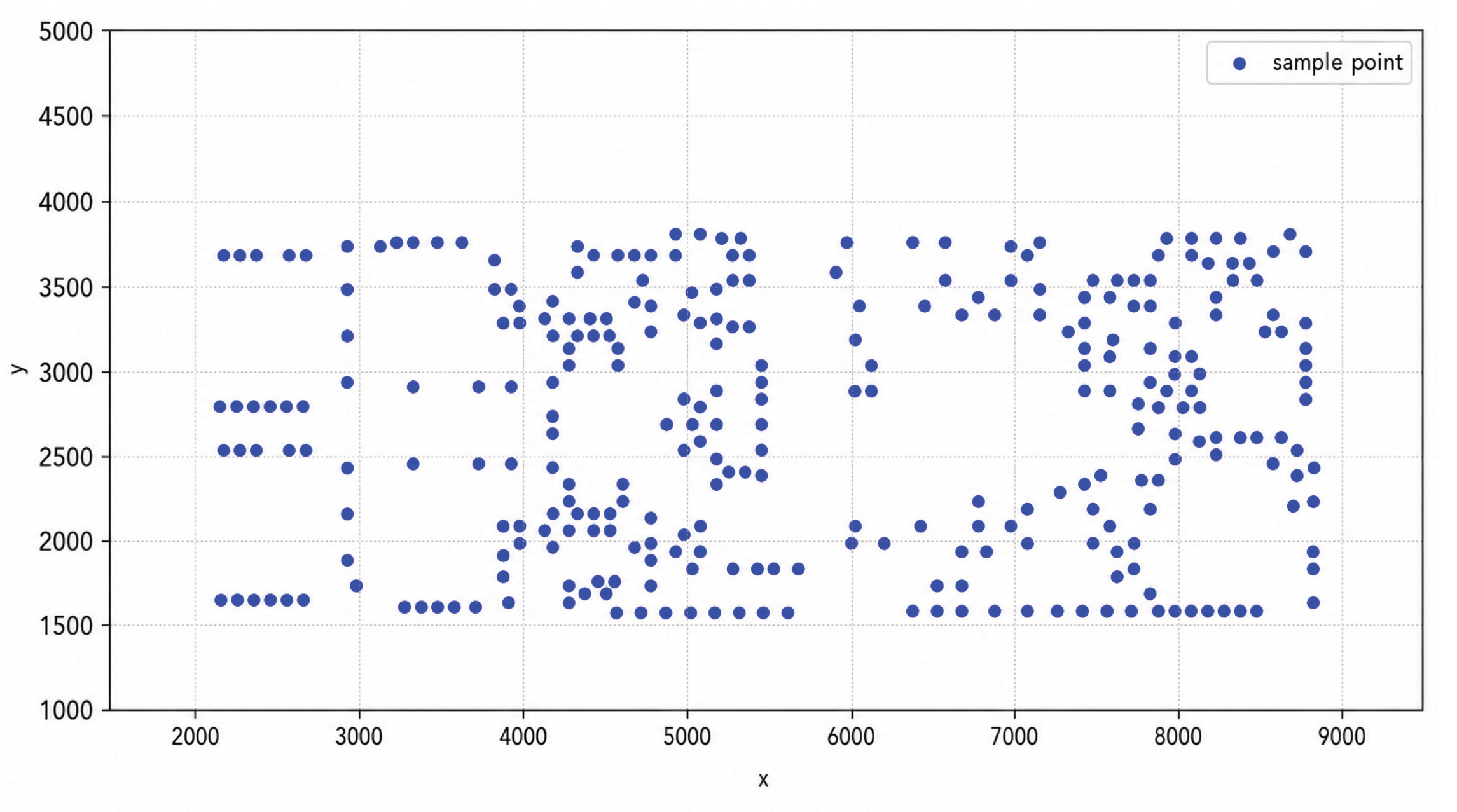 Preprints 217525 g009