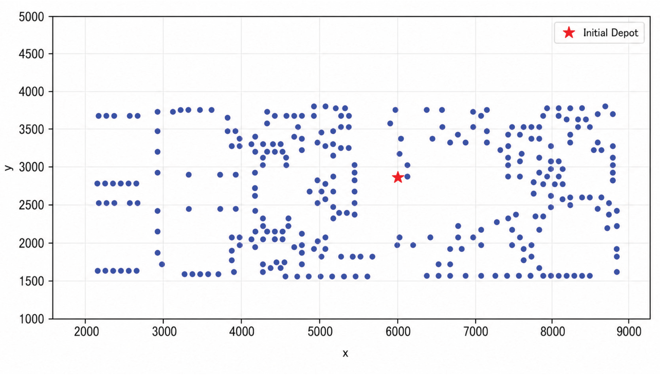Preprints 217525 g010