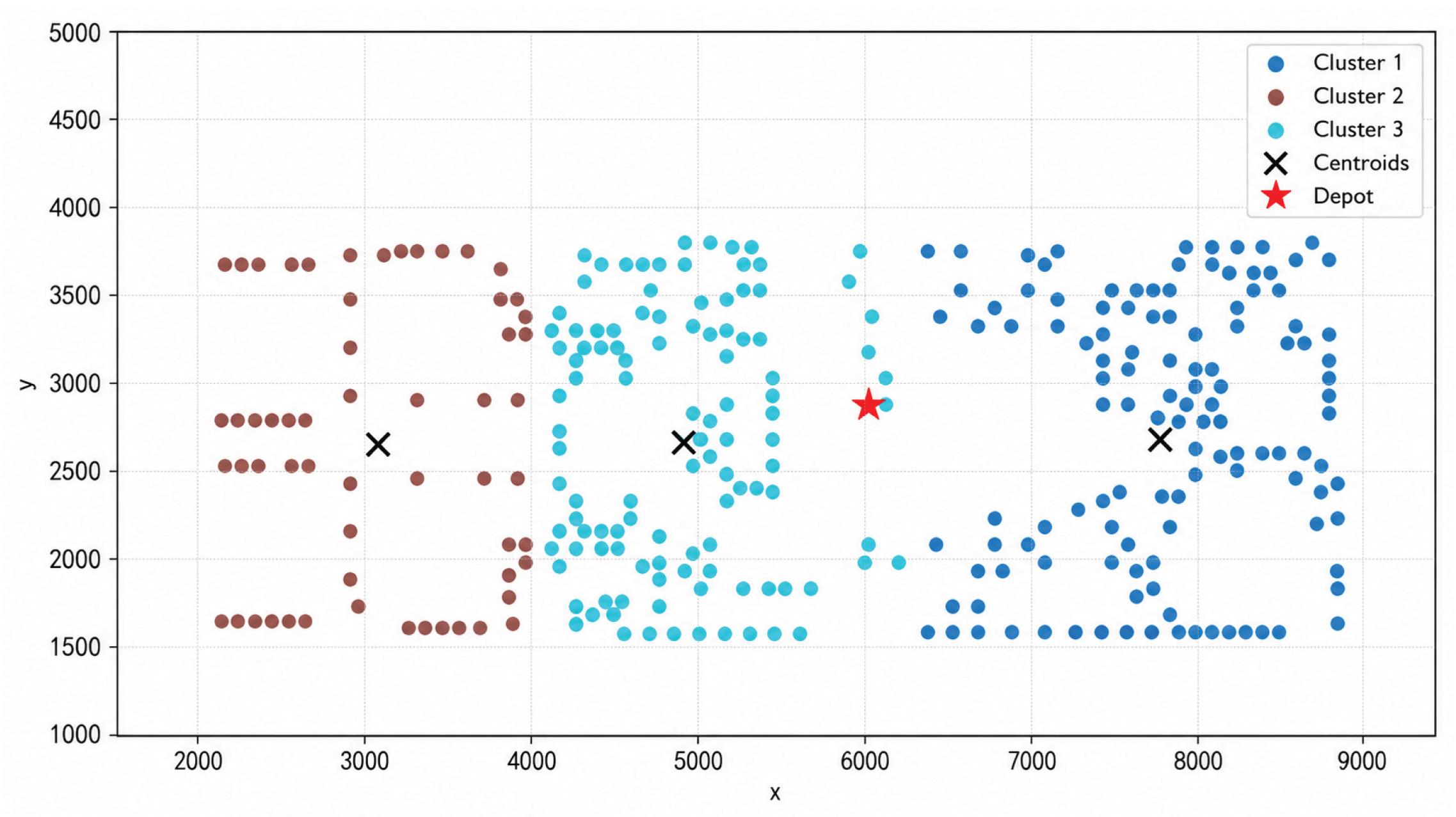Preprints 217525 g011