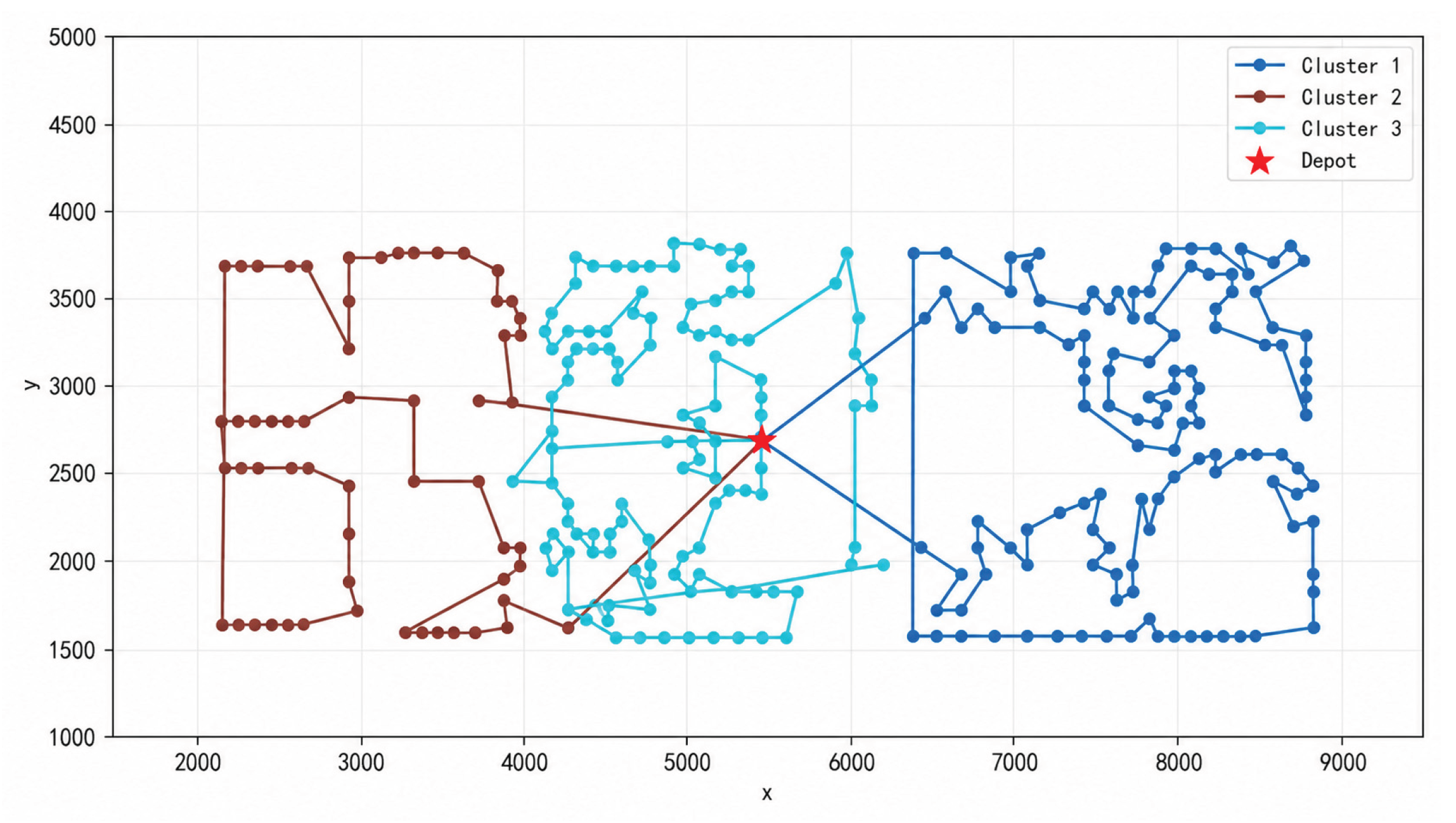 Preprints 217525 g014