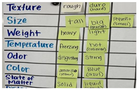 Preprints 165823 i002