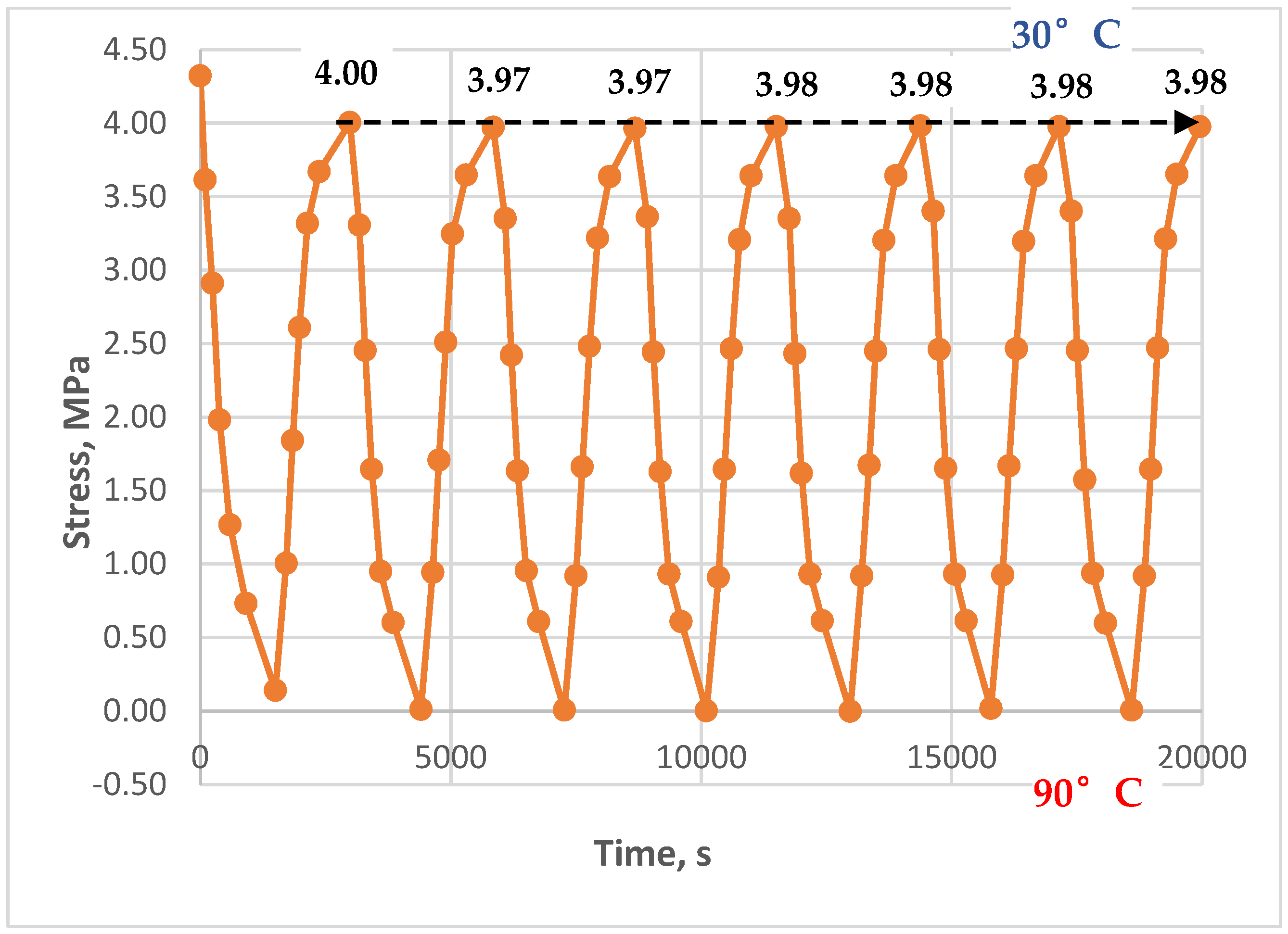 Preprints 142435 g009