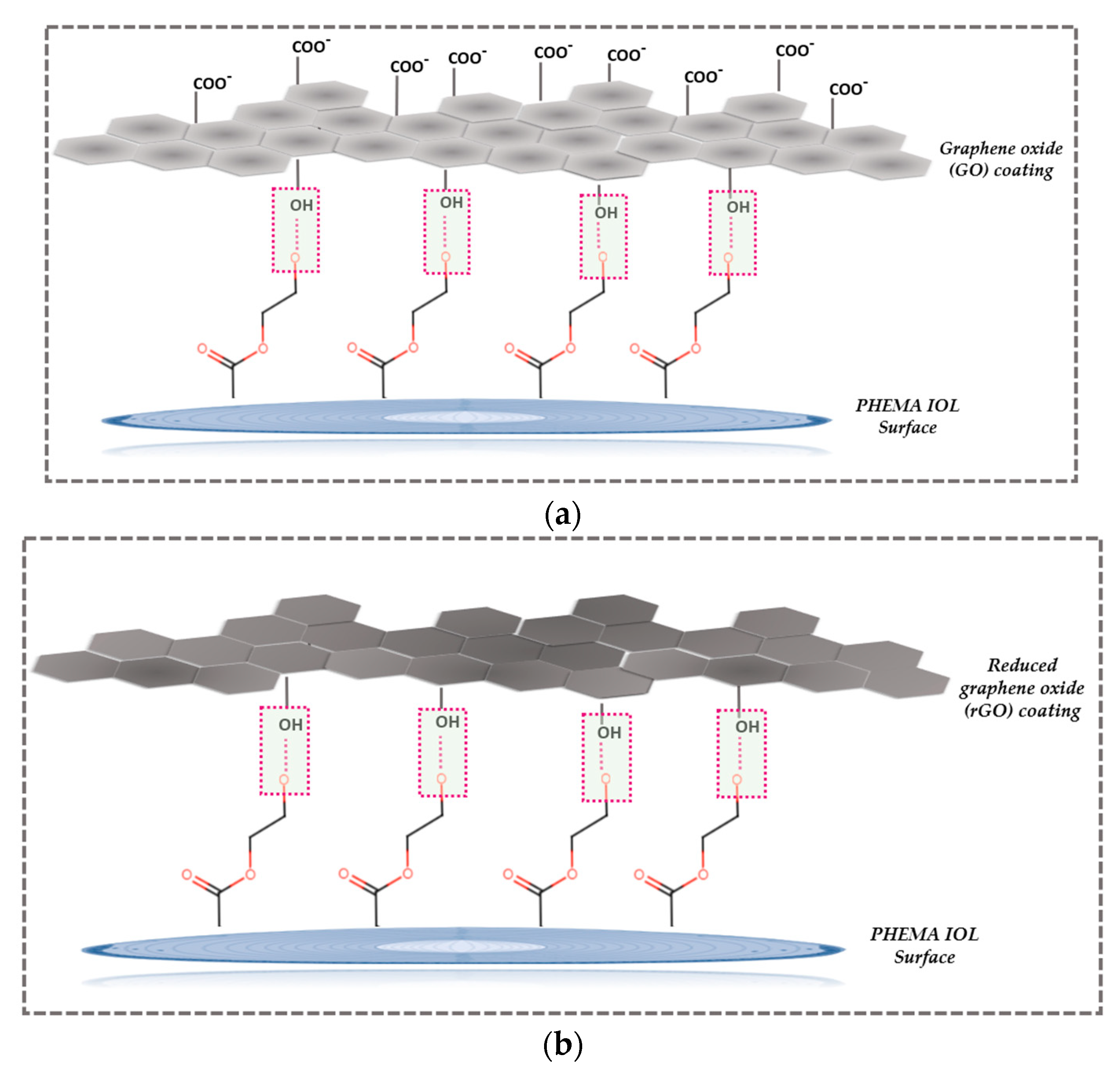 Preprints 94915 g015