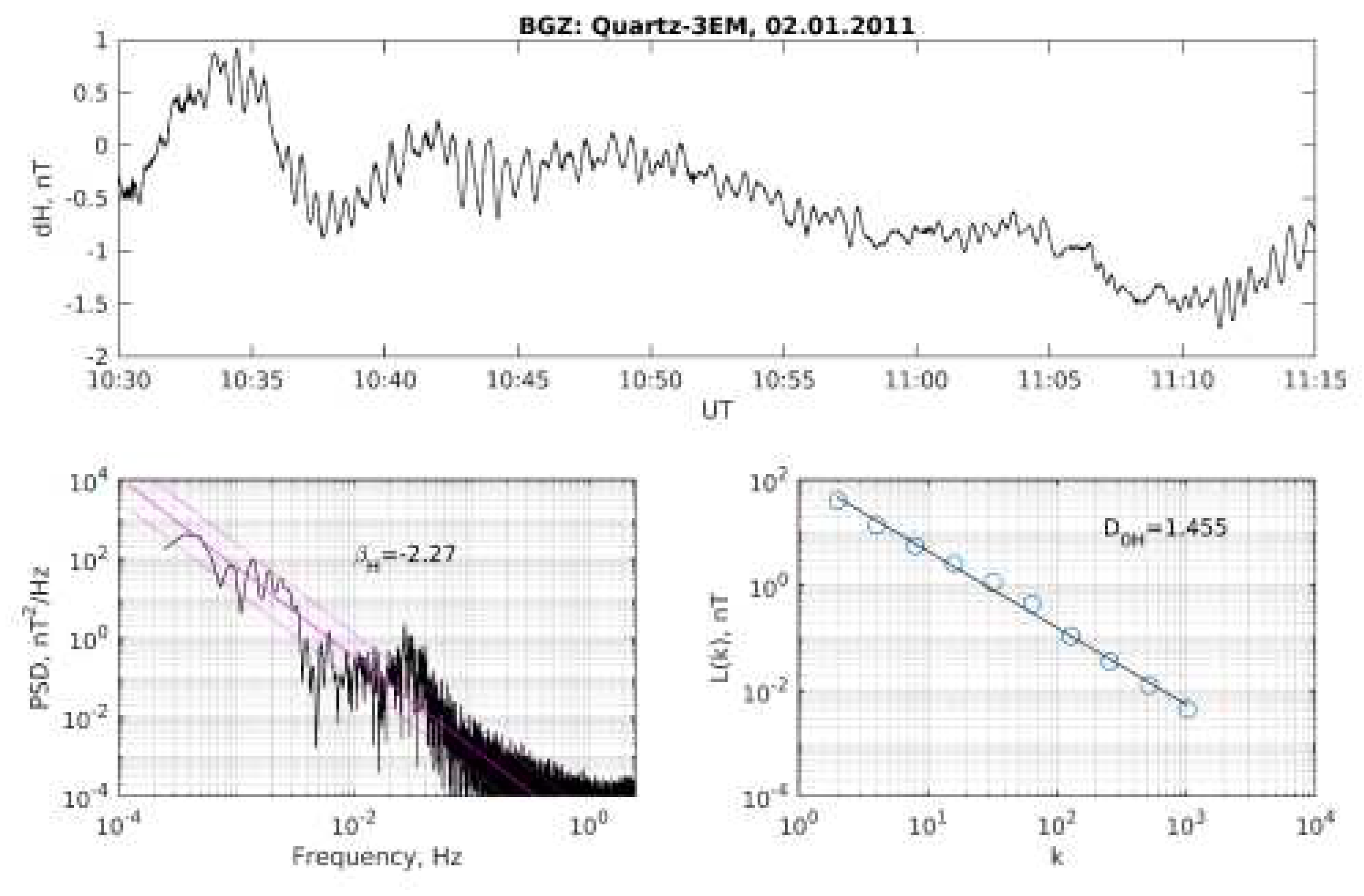 Preprints 76826 g001
