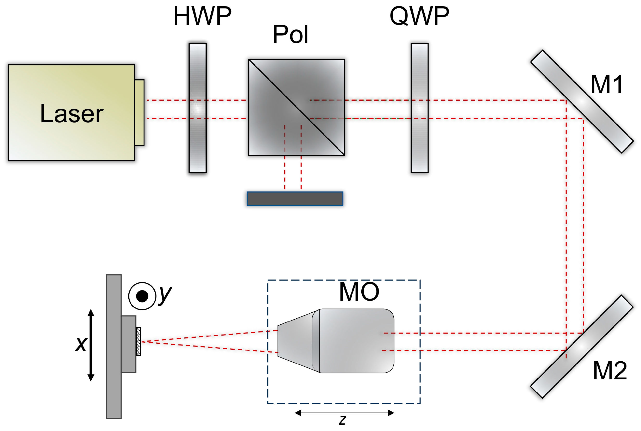Preprints 177412 g002