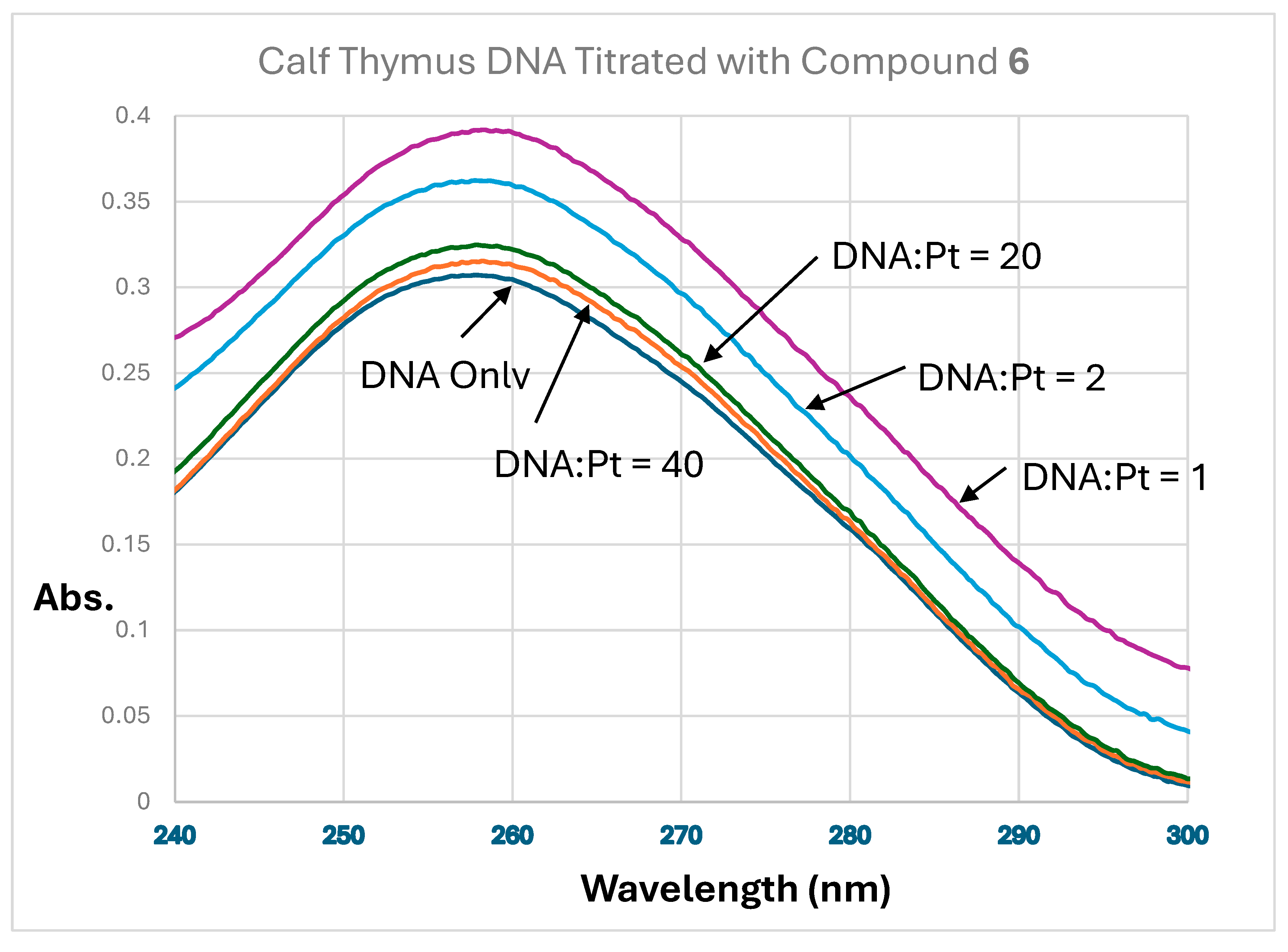 Preprints 203559 g004 Preprints 203559 g004