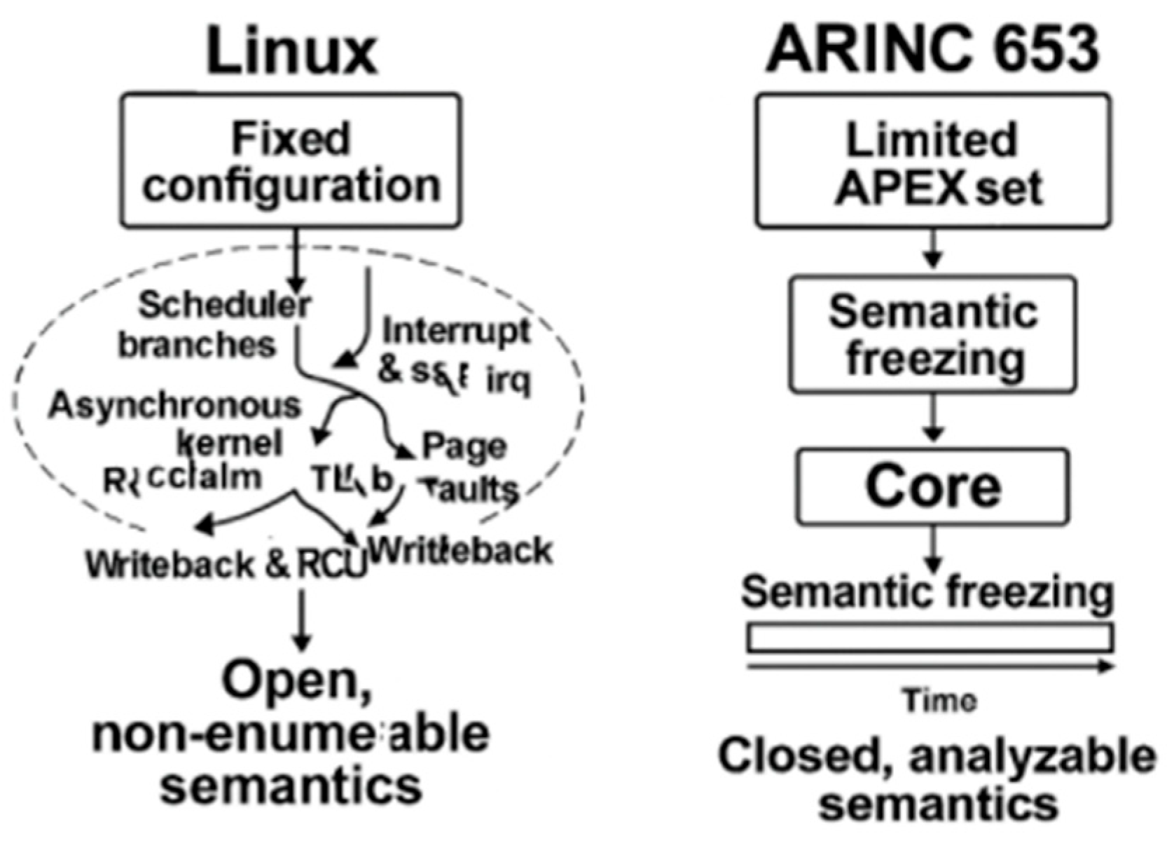 Preprints 201653 g002