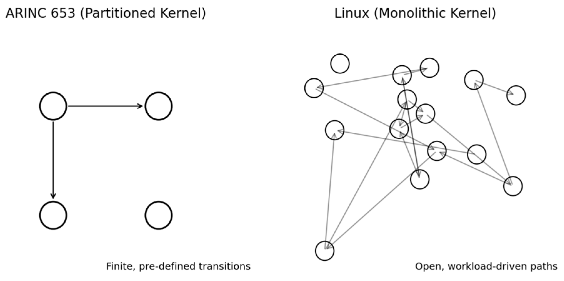 Preprints 201653 g003