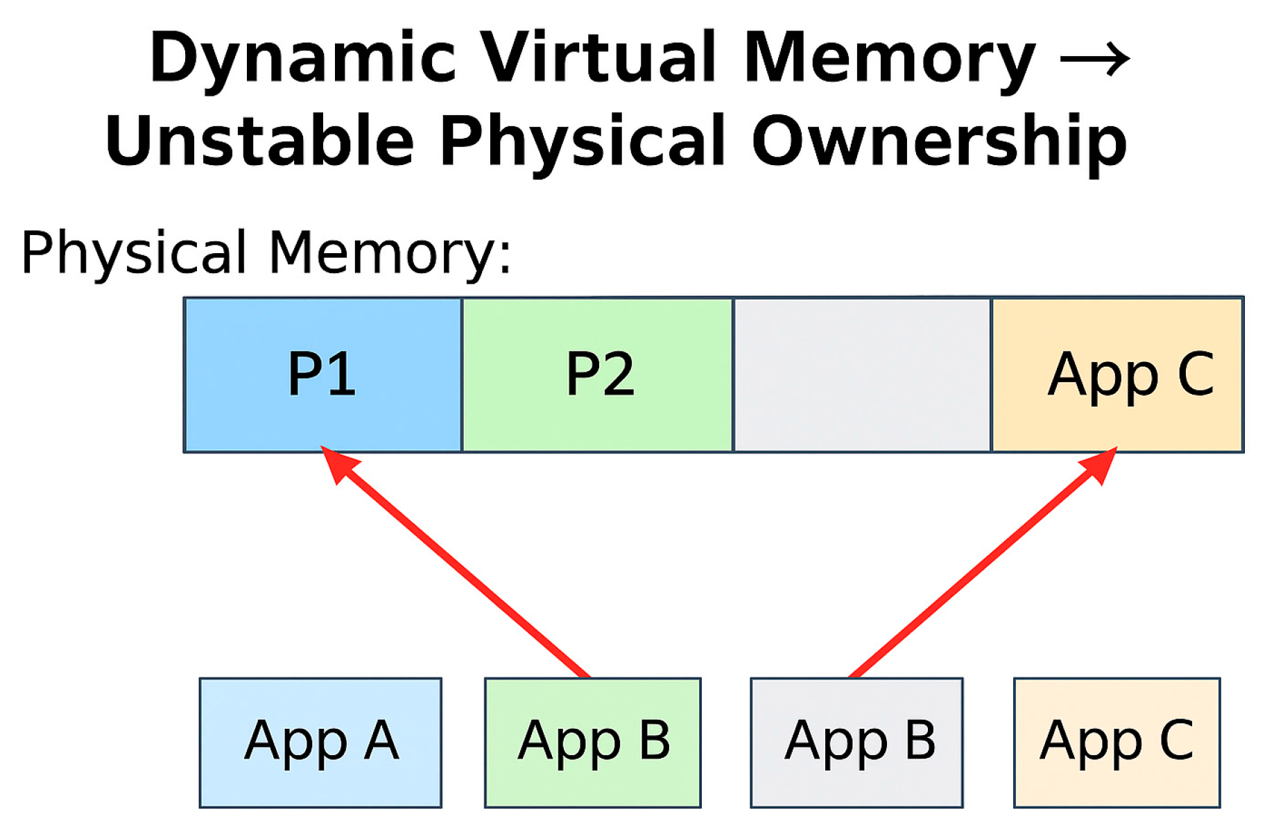 Preprints 201653 g007