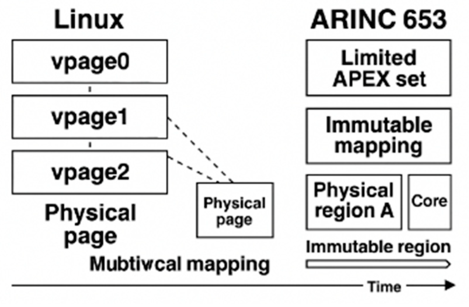 Preprints 201653 g008