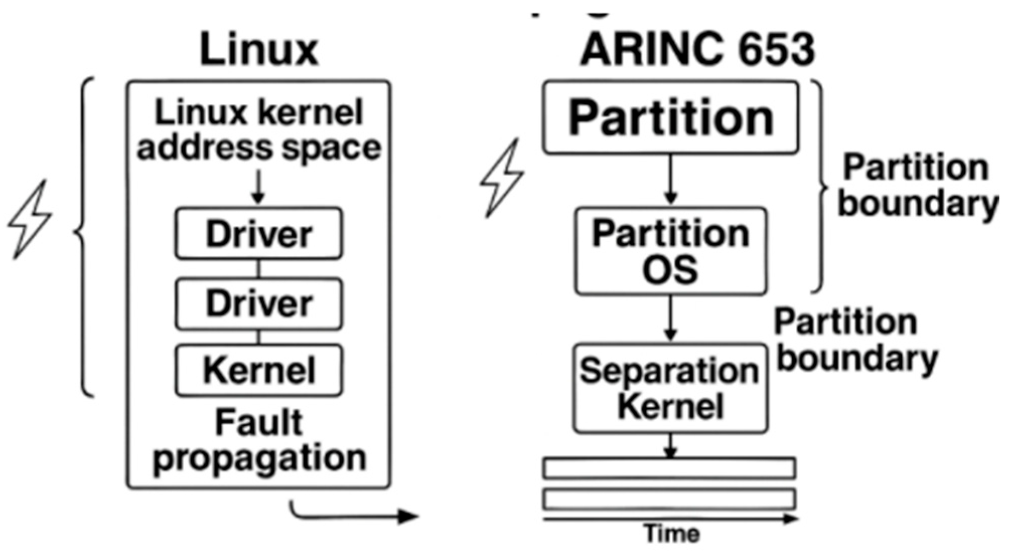 Preprints 201653 g011