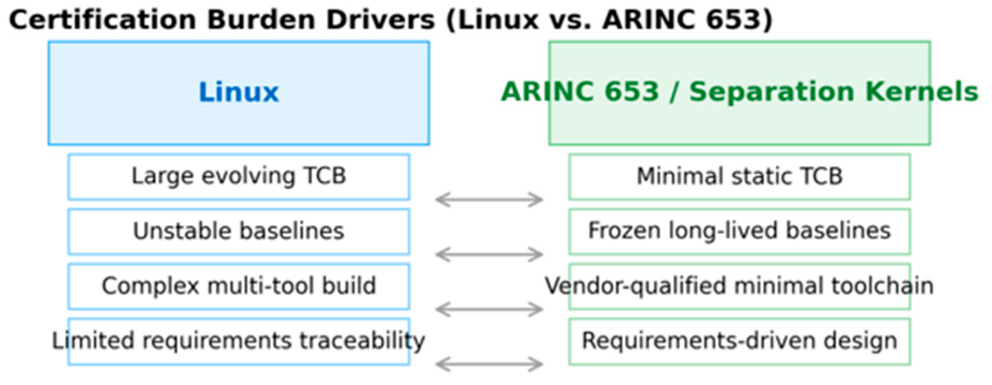 Preprints 201653 g012