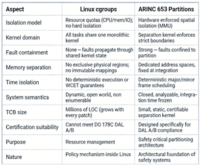 Preprints 201653 i001