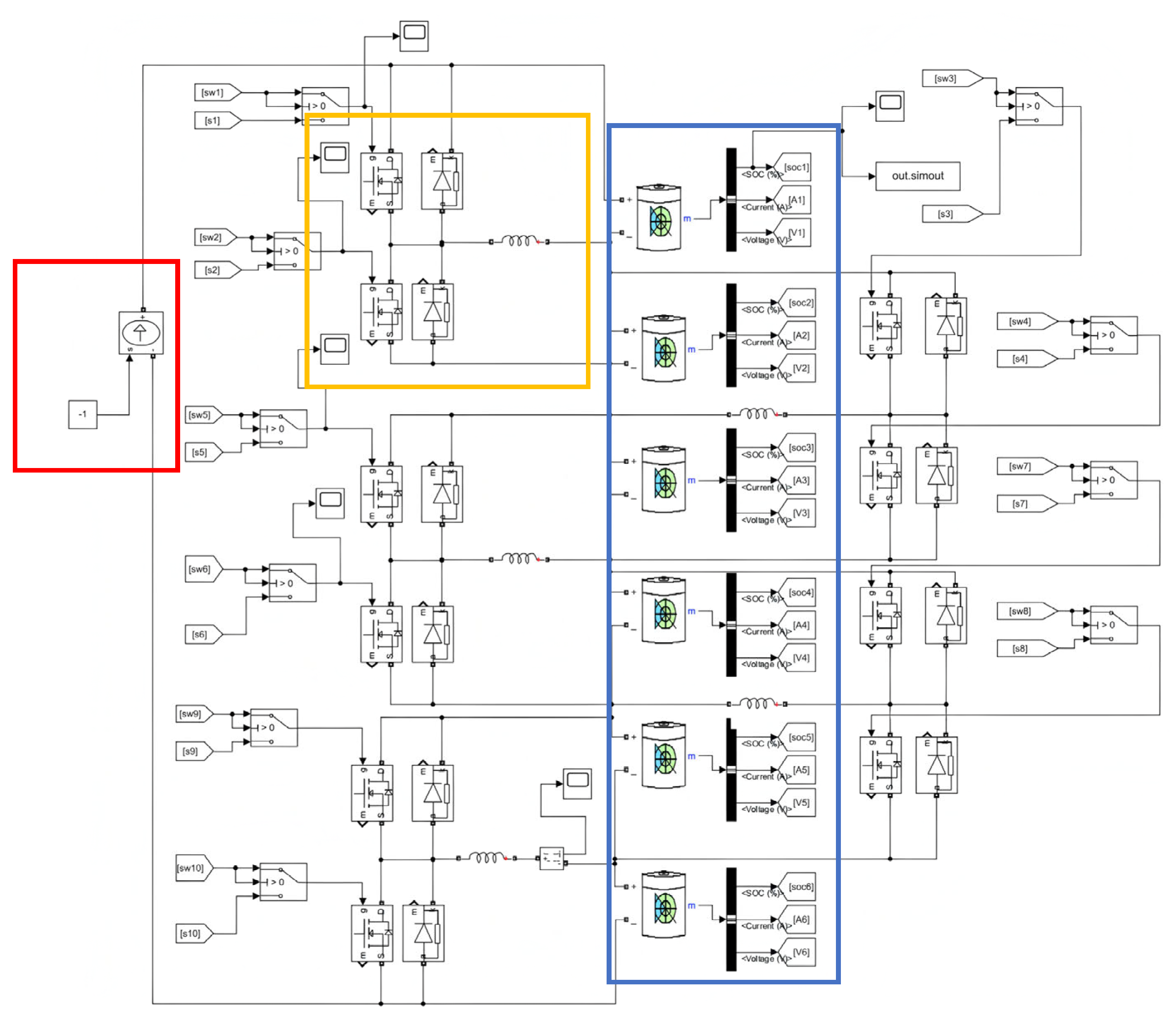 Preprints 174962 g003