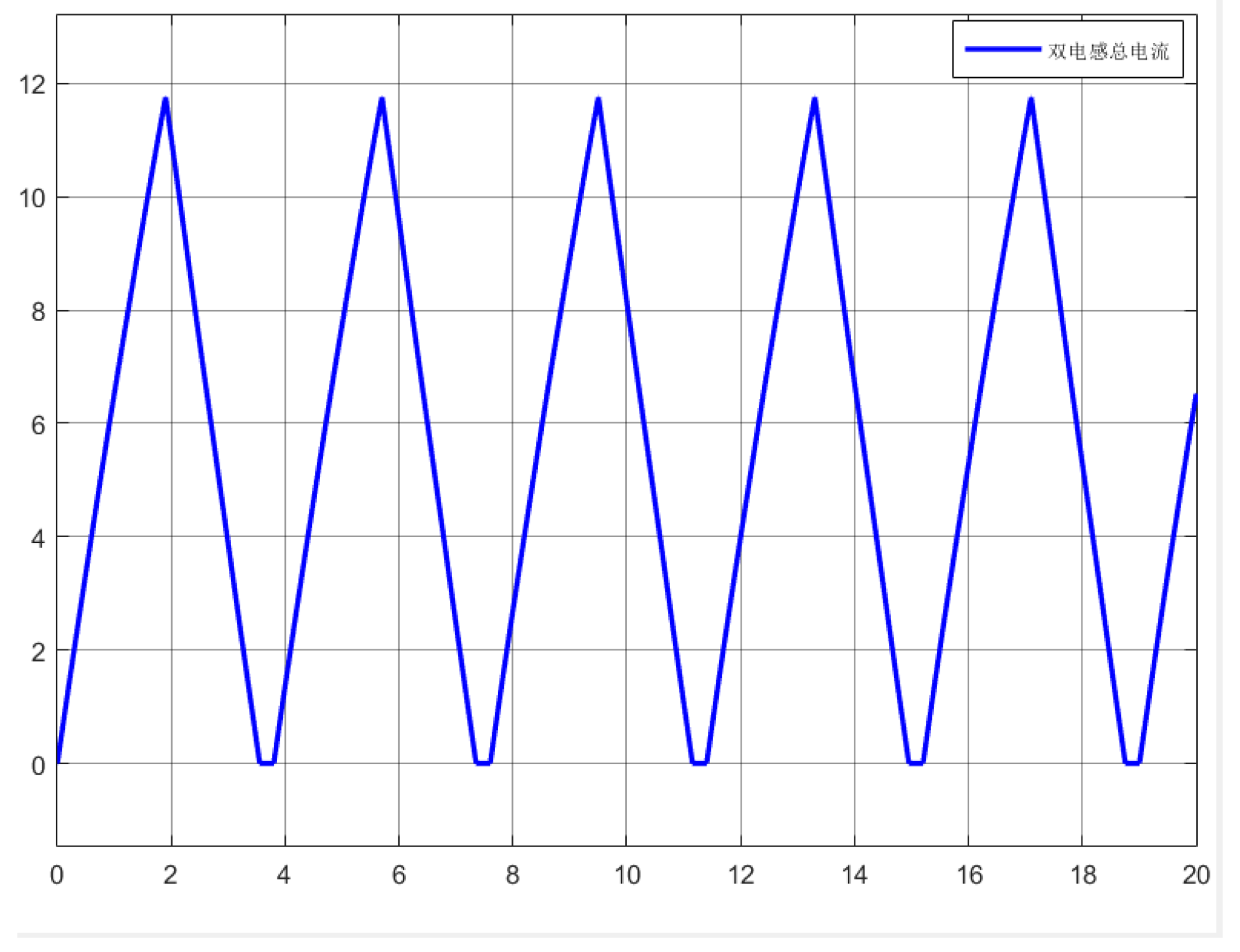 Preprints 174962 g008